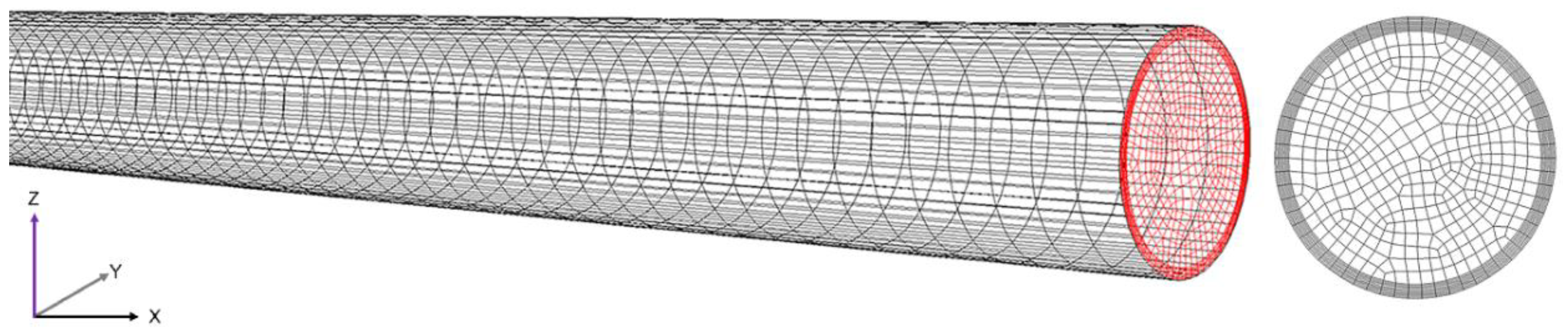 Energies 12 04070 g001
