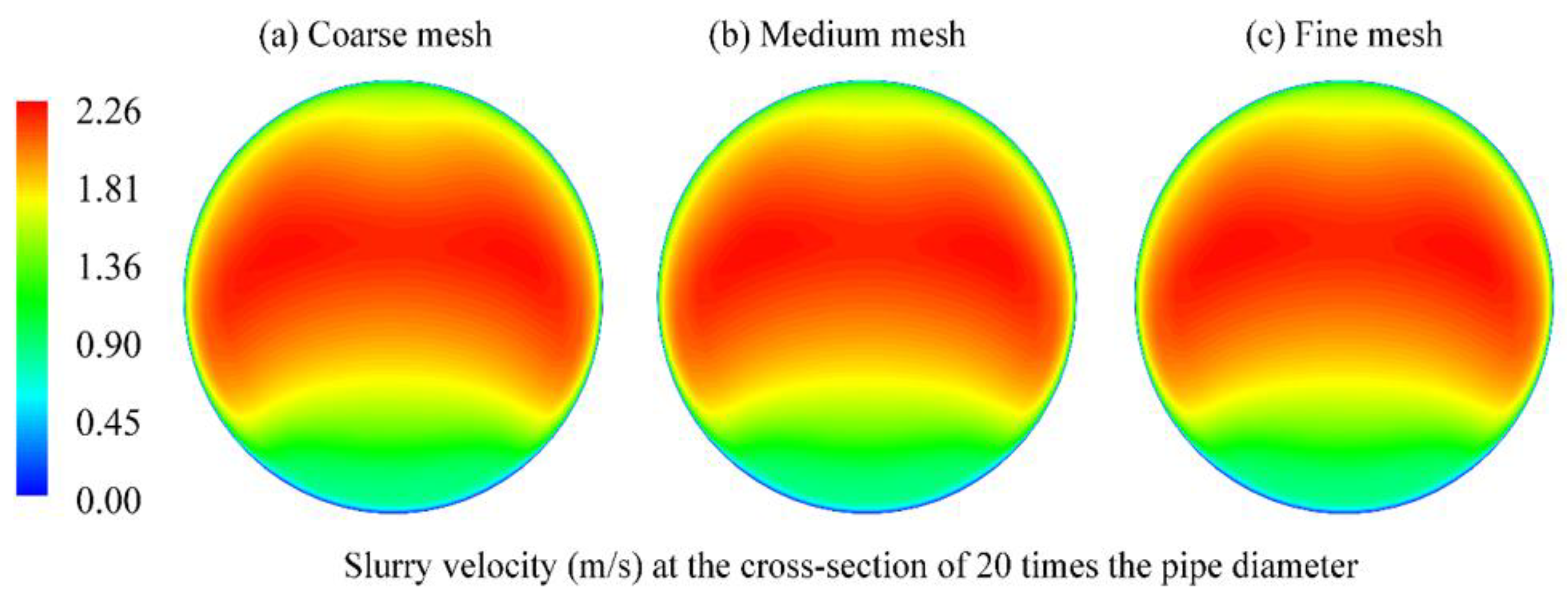 Energies 12 04070 g002