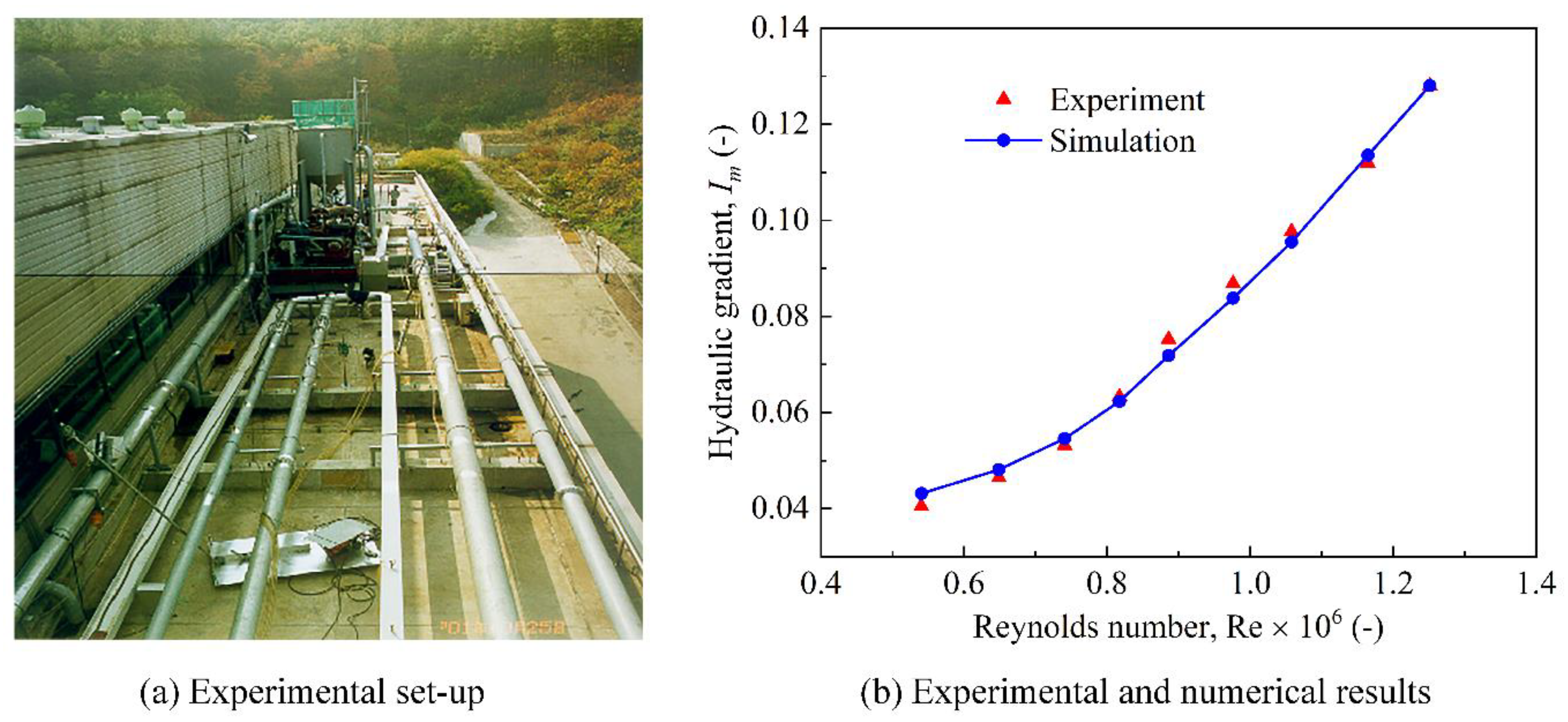 Energies 12 04070 g003