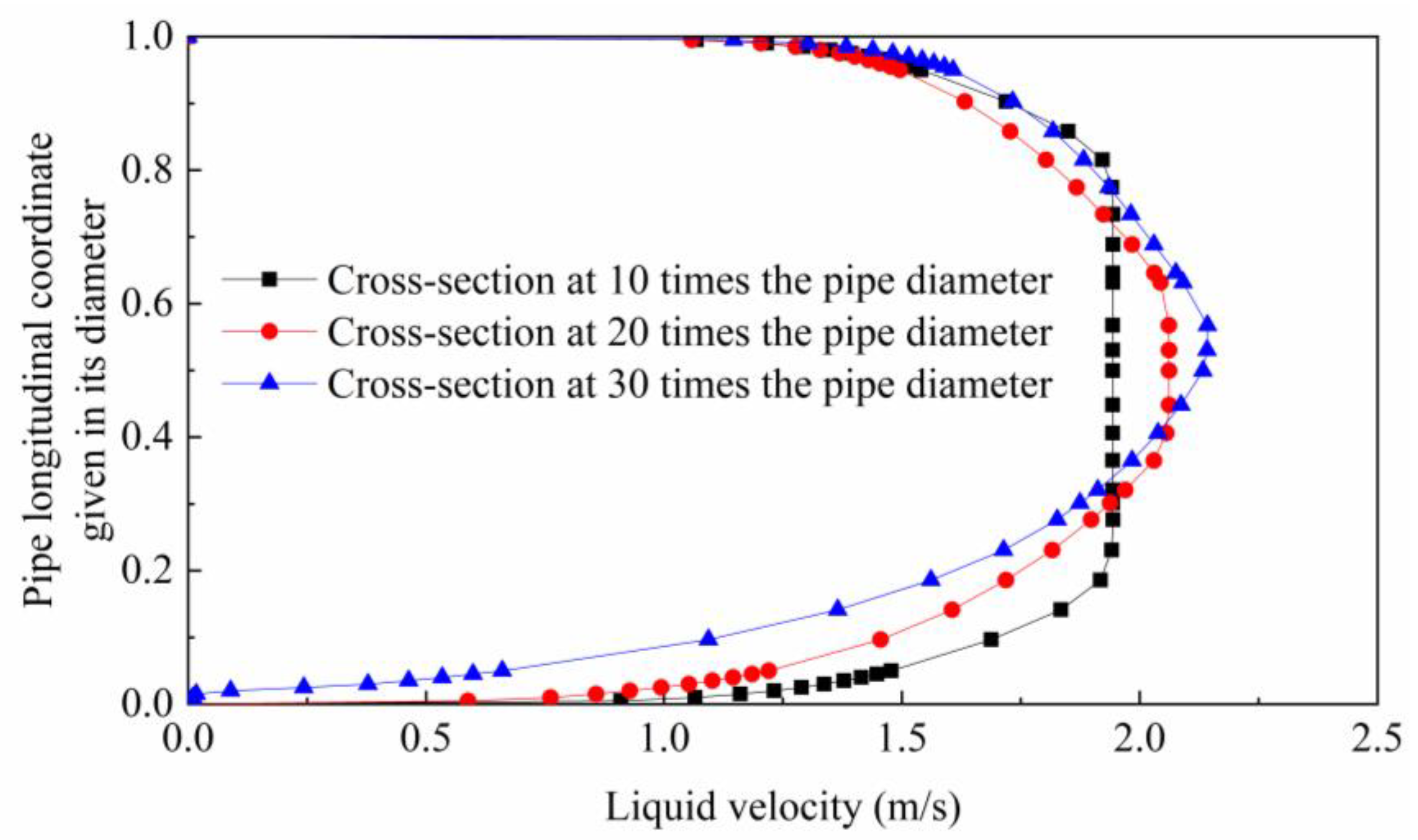 Energies 12 04070 g004