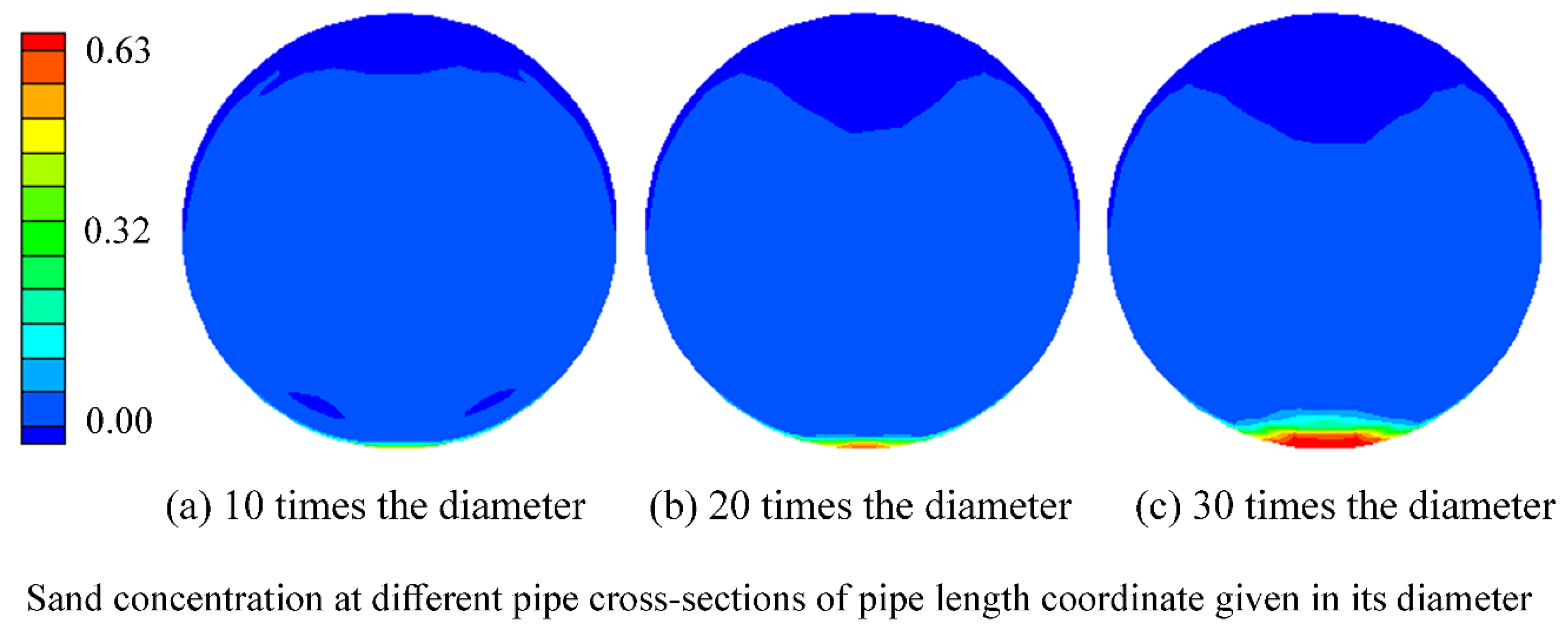 Energies 12 04070 g006