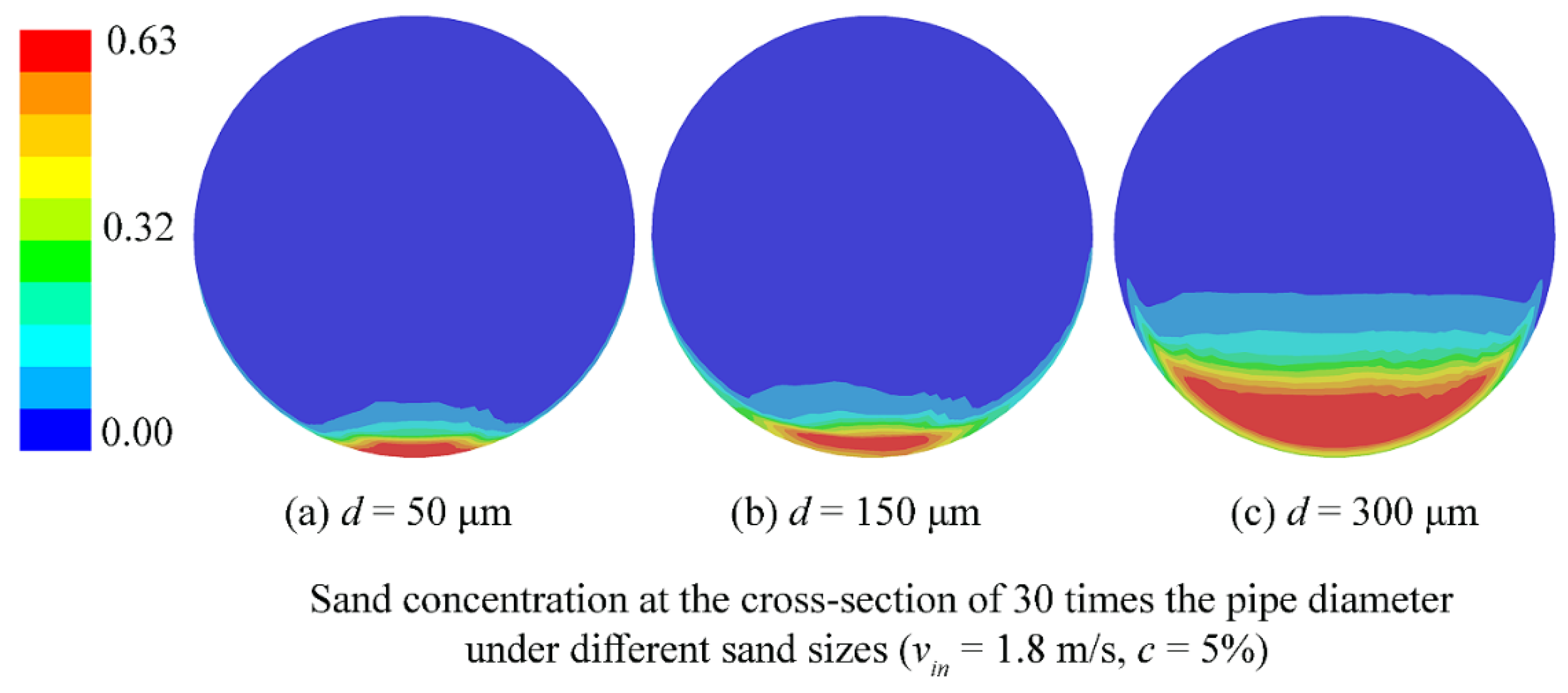 Energies 12 04070 g007