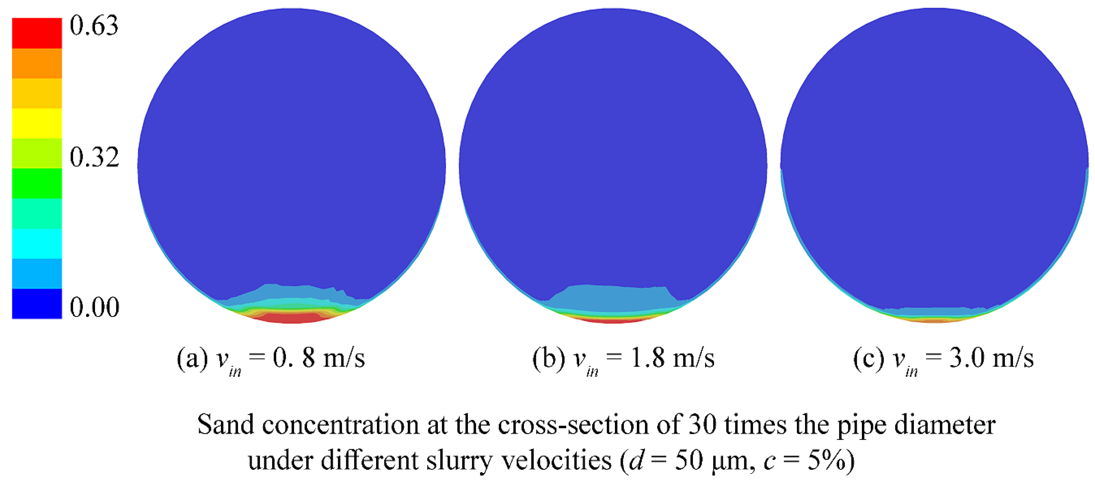Energies 12 04070 g008