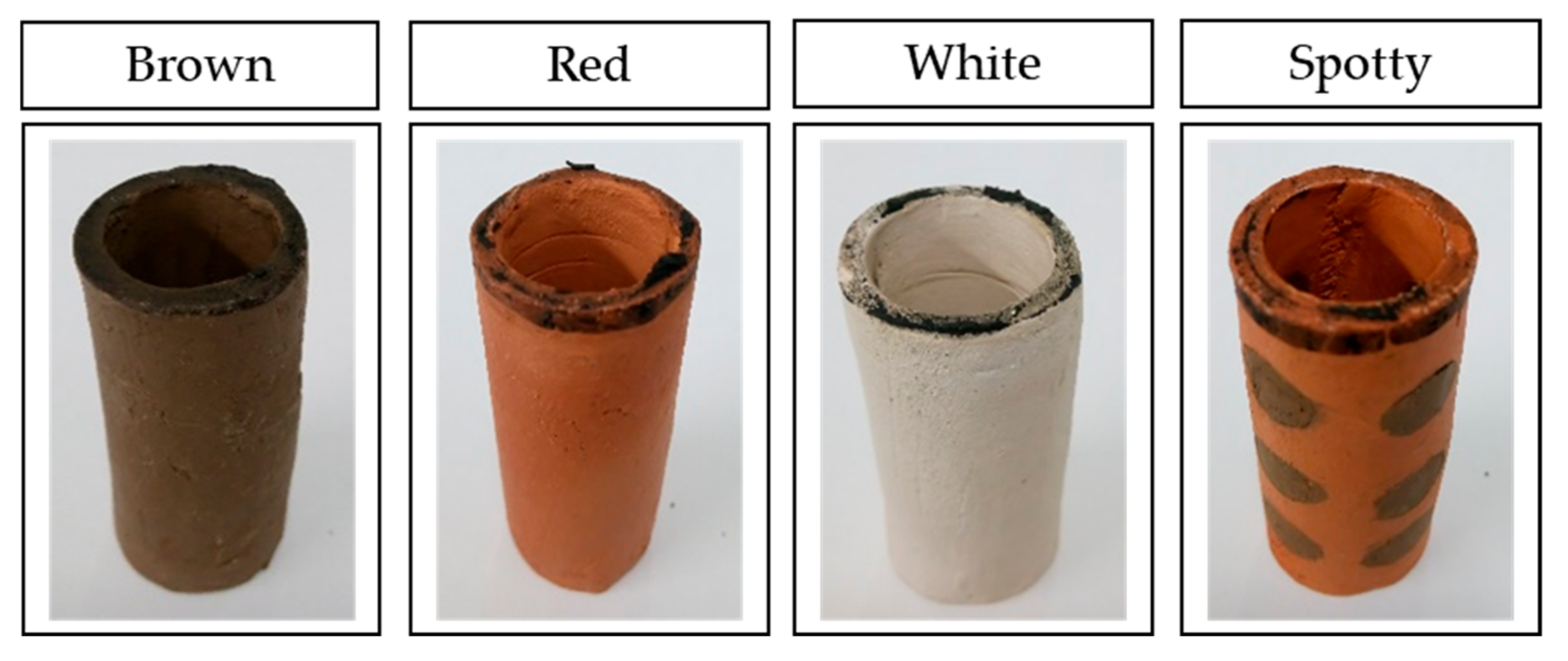 Energies 12 04071 g001