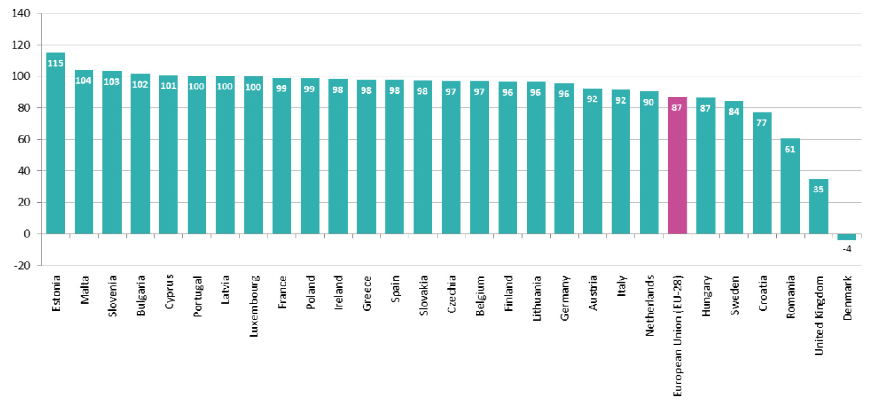 Energies 12 04072 g002 Energies 12 04072 g002