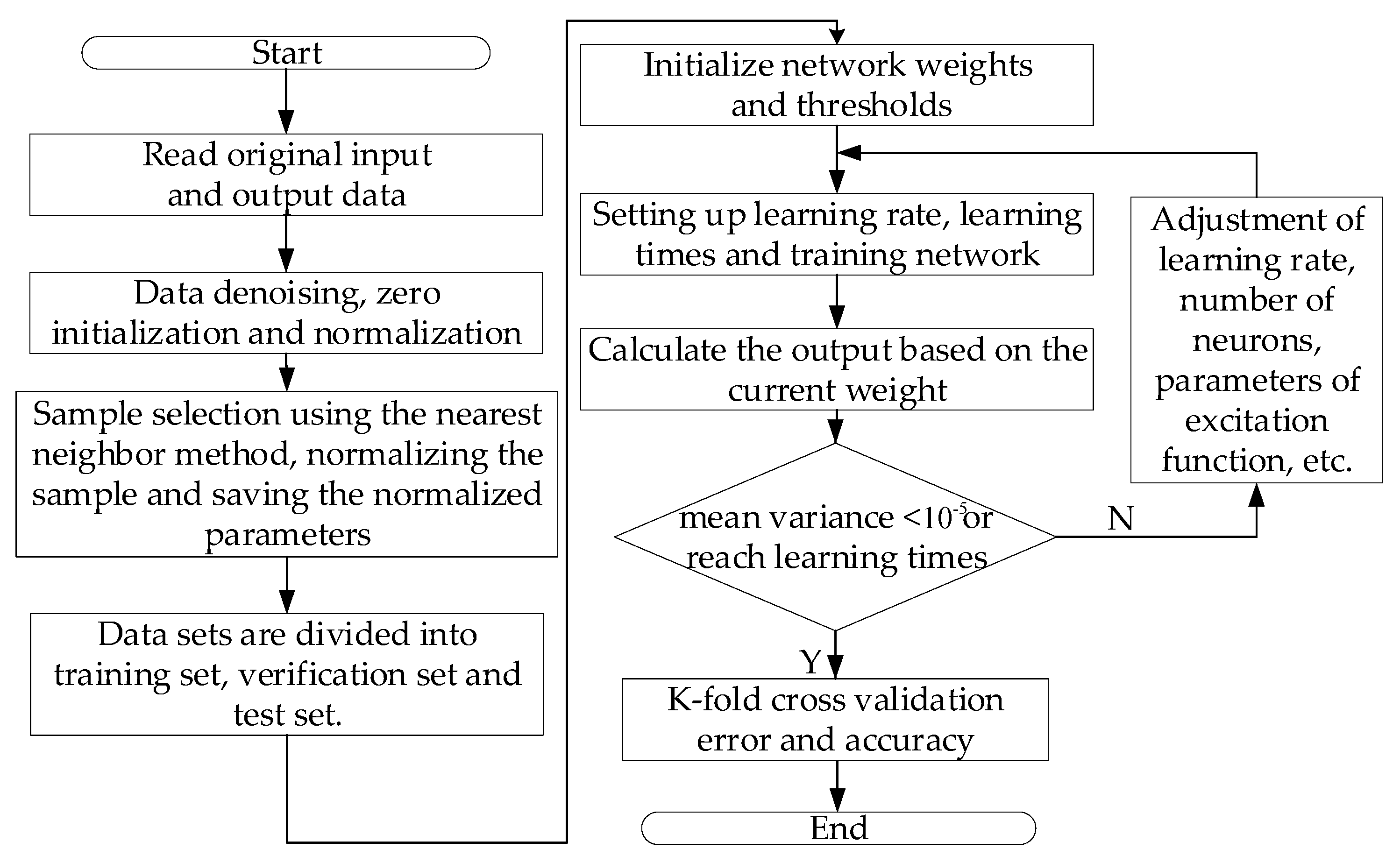 Energies 12 04073 g006