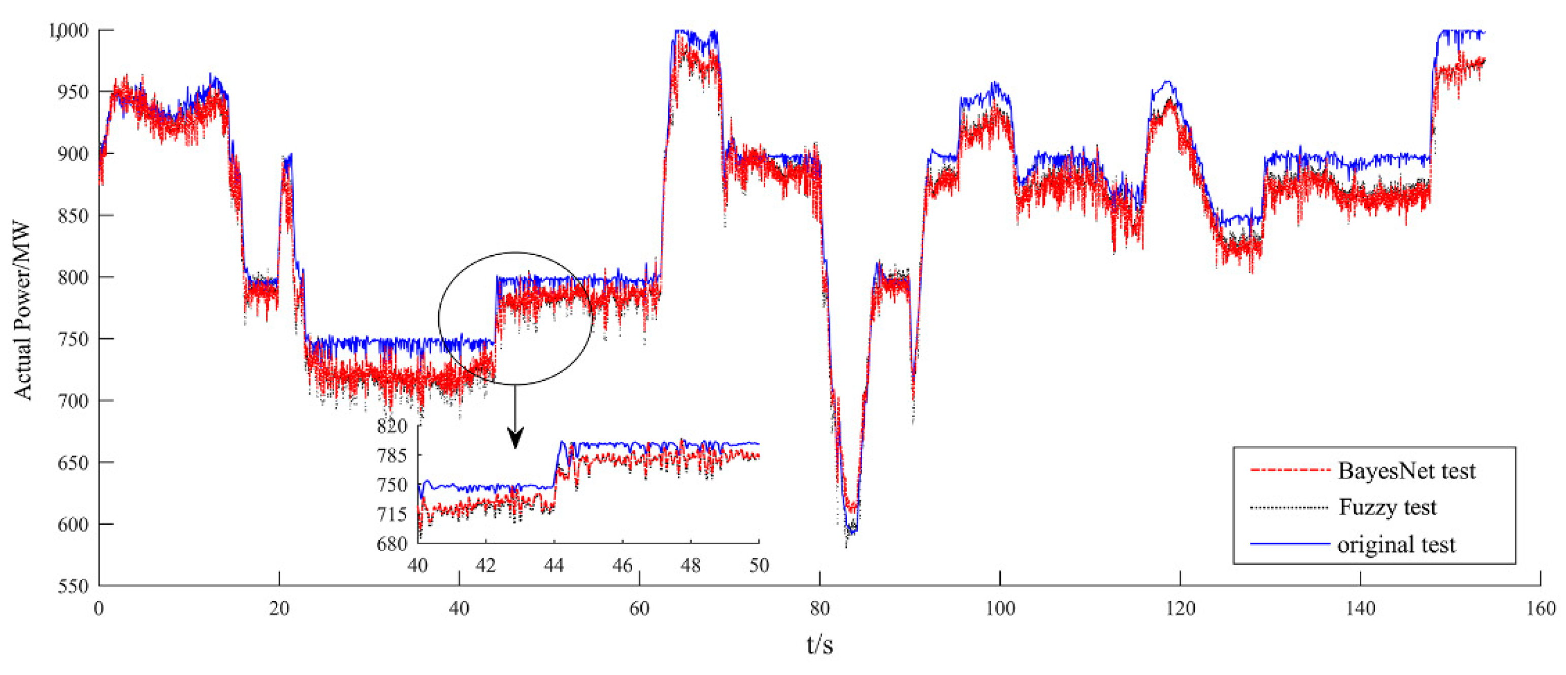 Energies 12 04073 g010