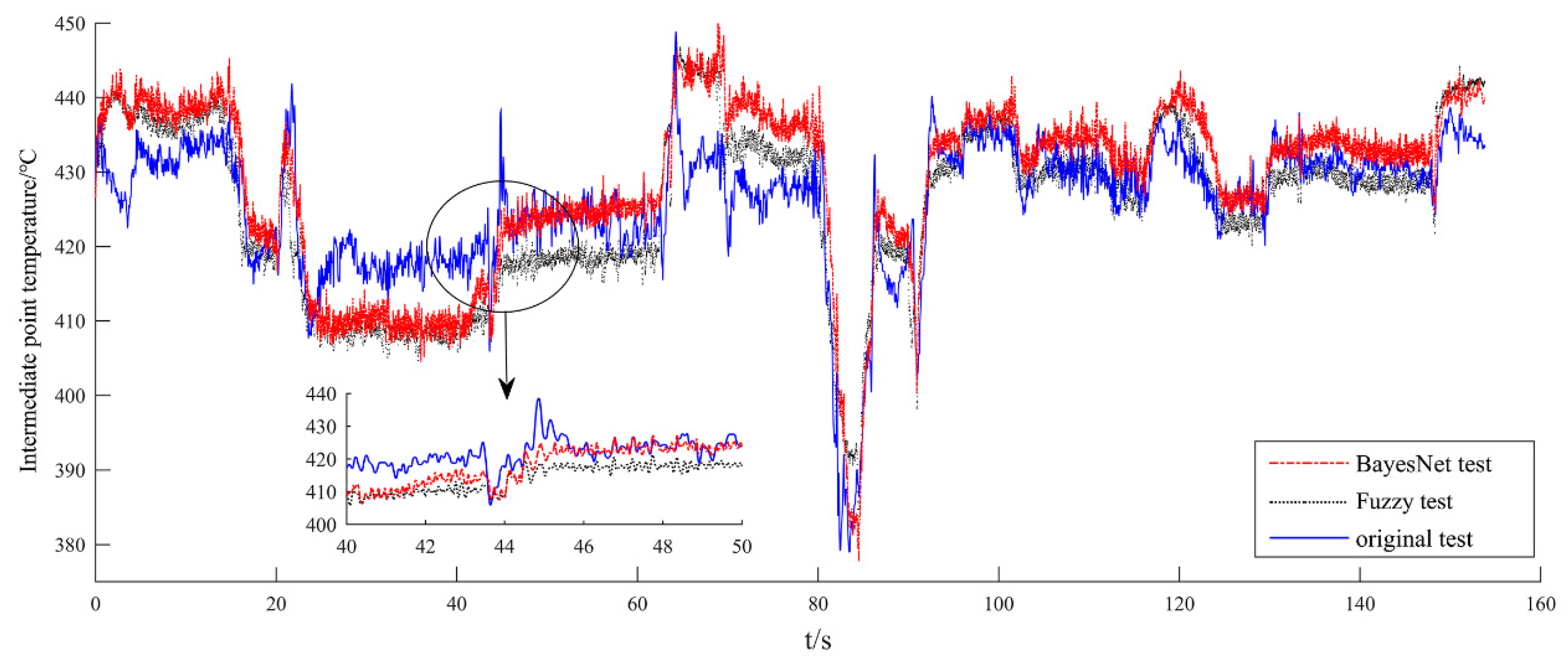 Energies 12 04073 g011