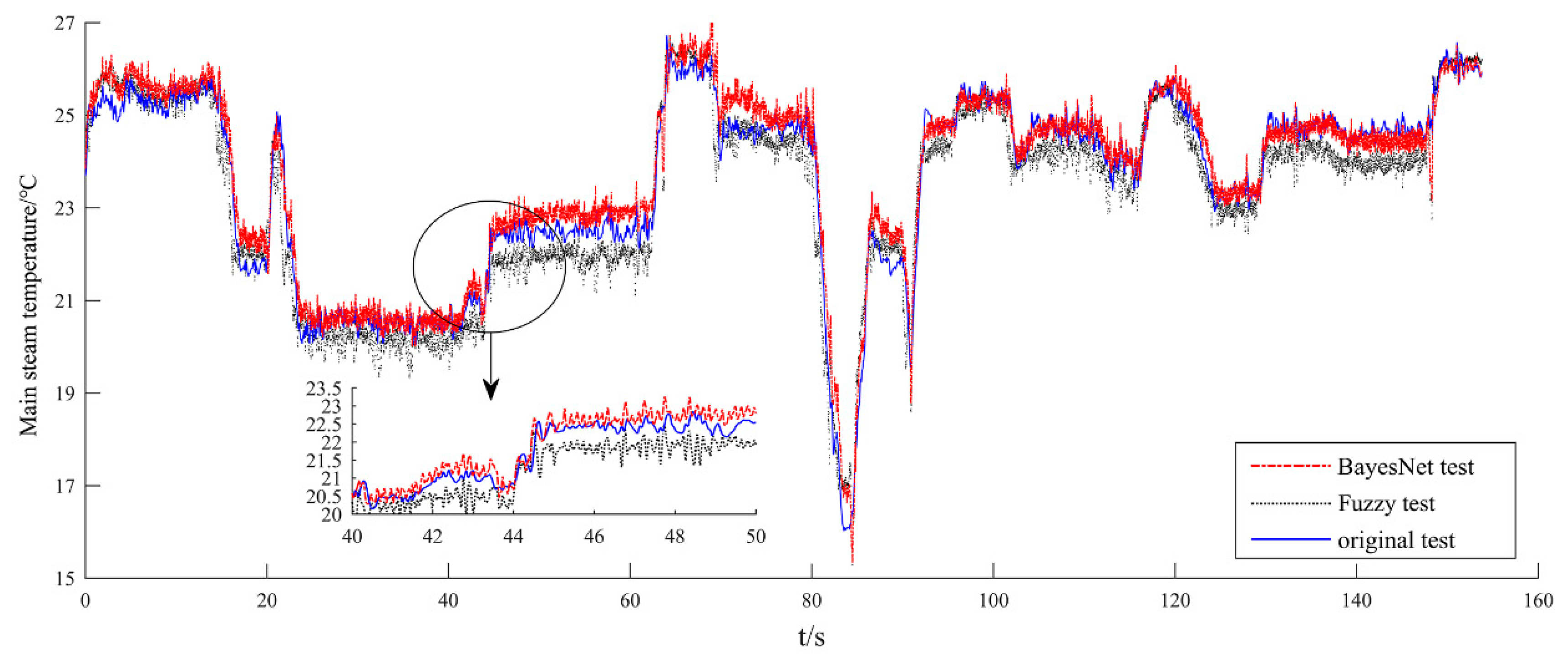 Energies 12 04073 g012