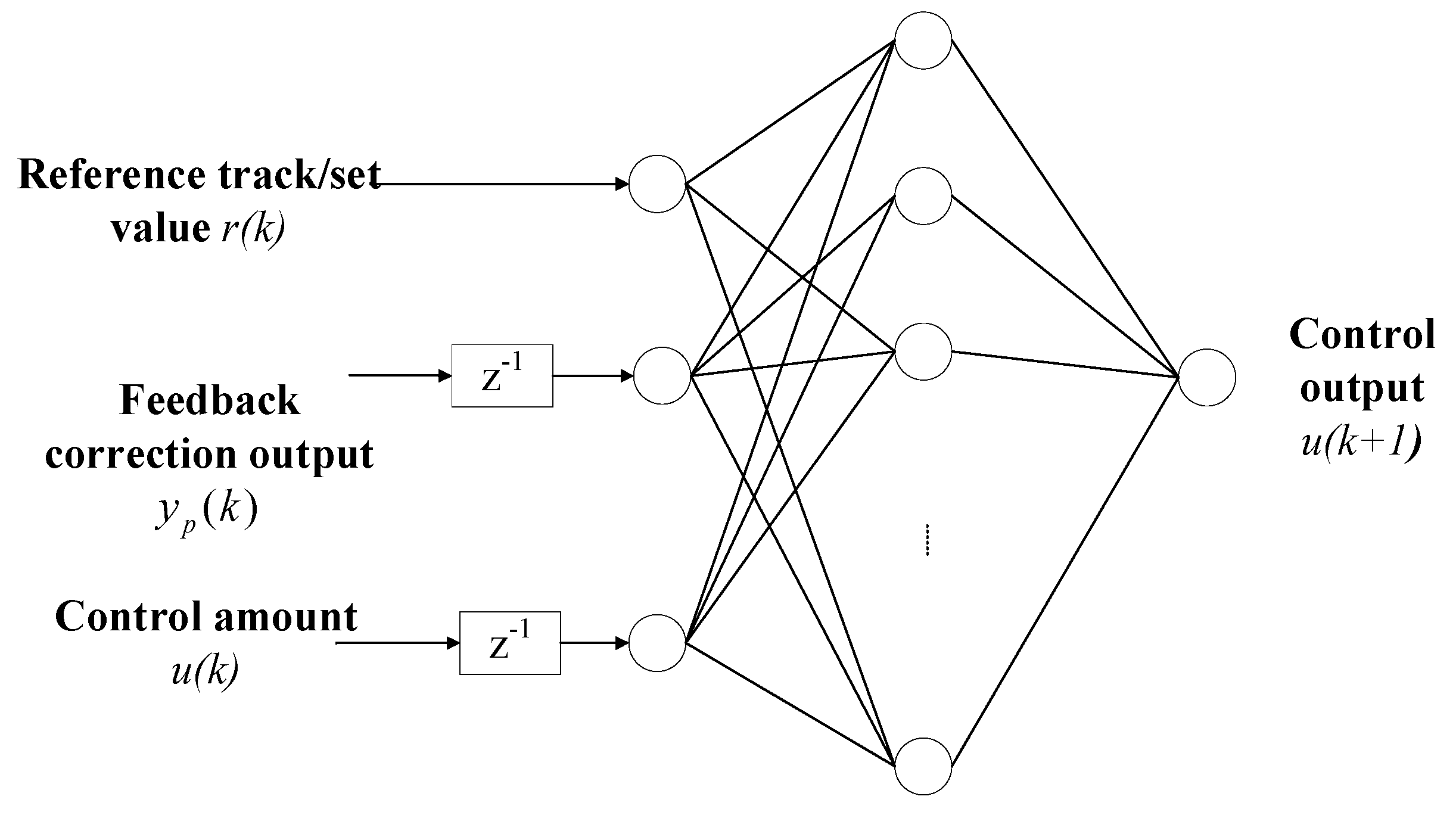 Energies 12 04073 g016