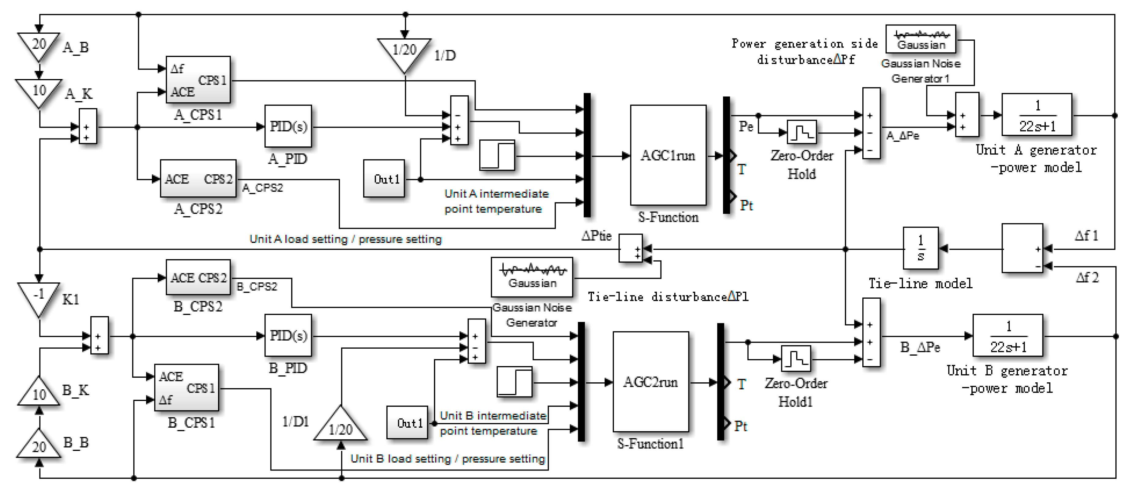 Energies 12 04073 g019