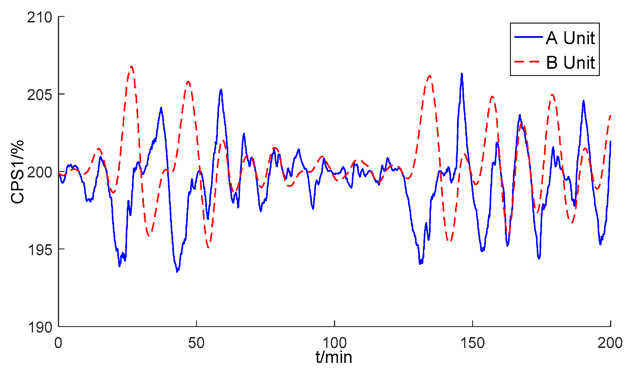 Energies 12 04073 g021