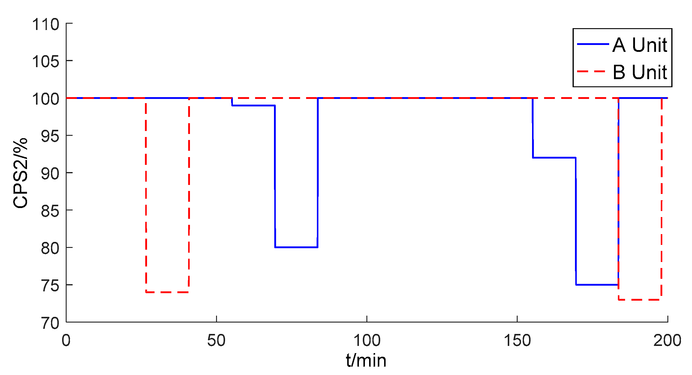 Energies 12 04073 g022