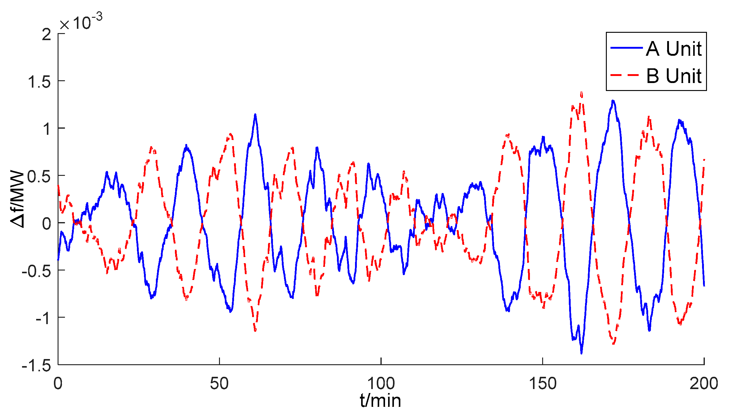 Energies 12 04073 g023