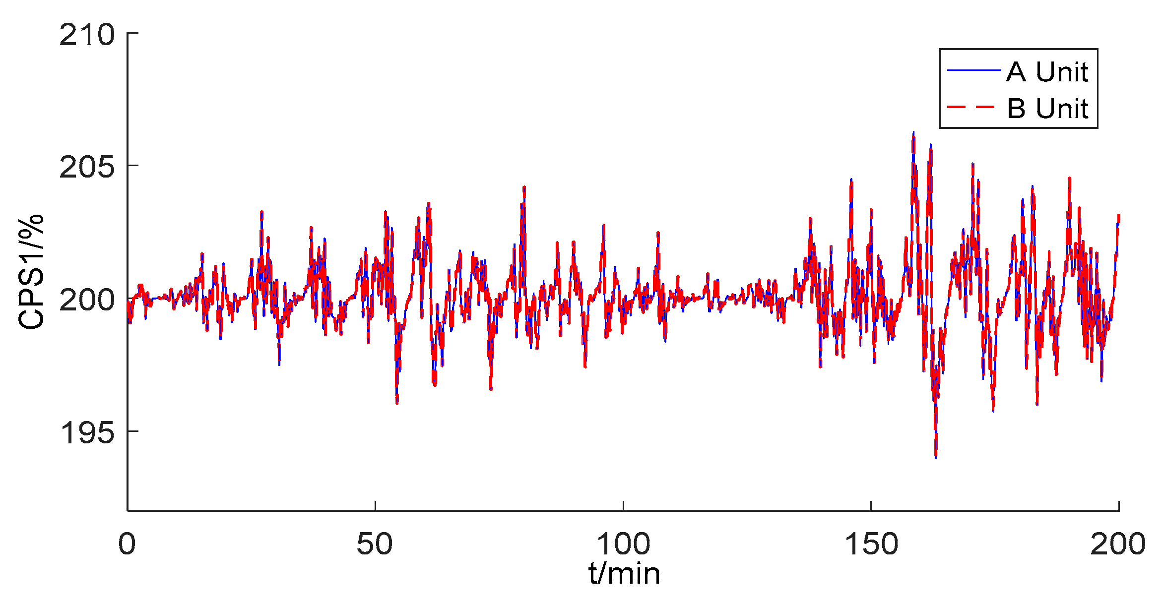 Energies 12 04073 g024