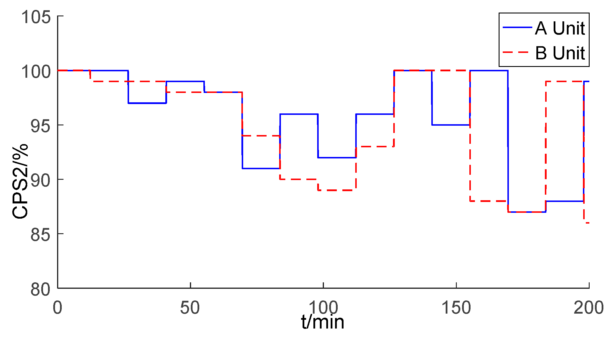 Energies 12 04073 g025