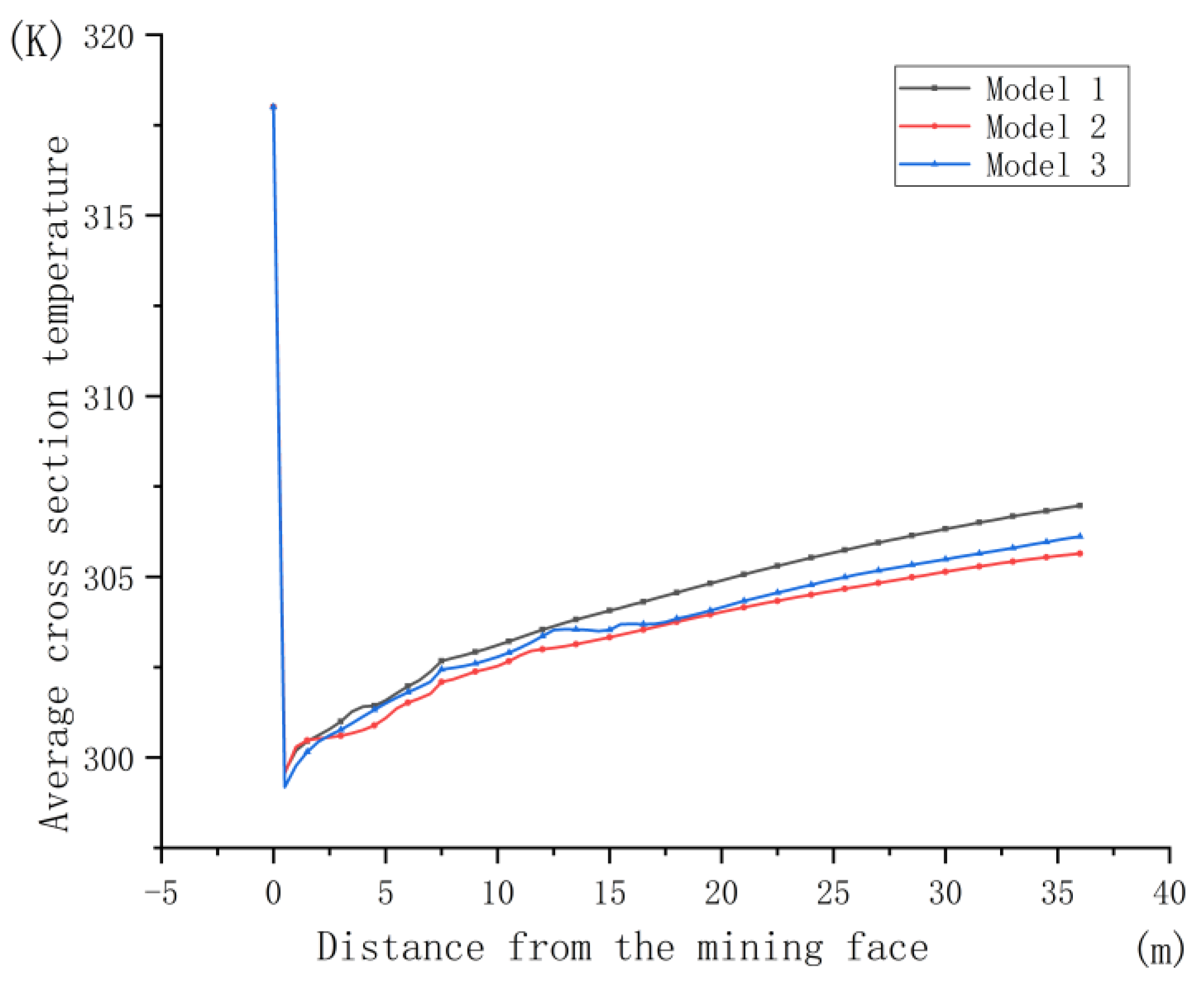 Energies 12 04074 g002