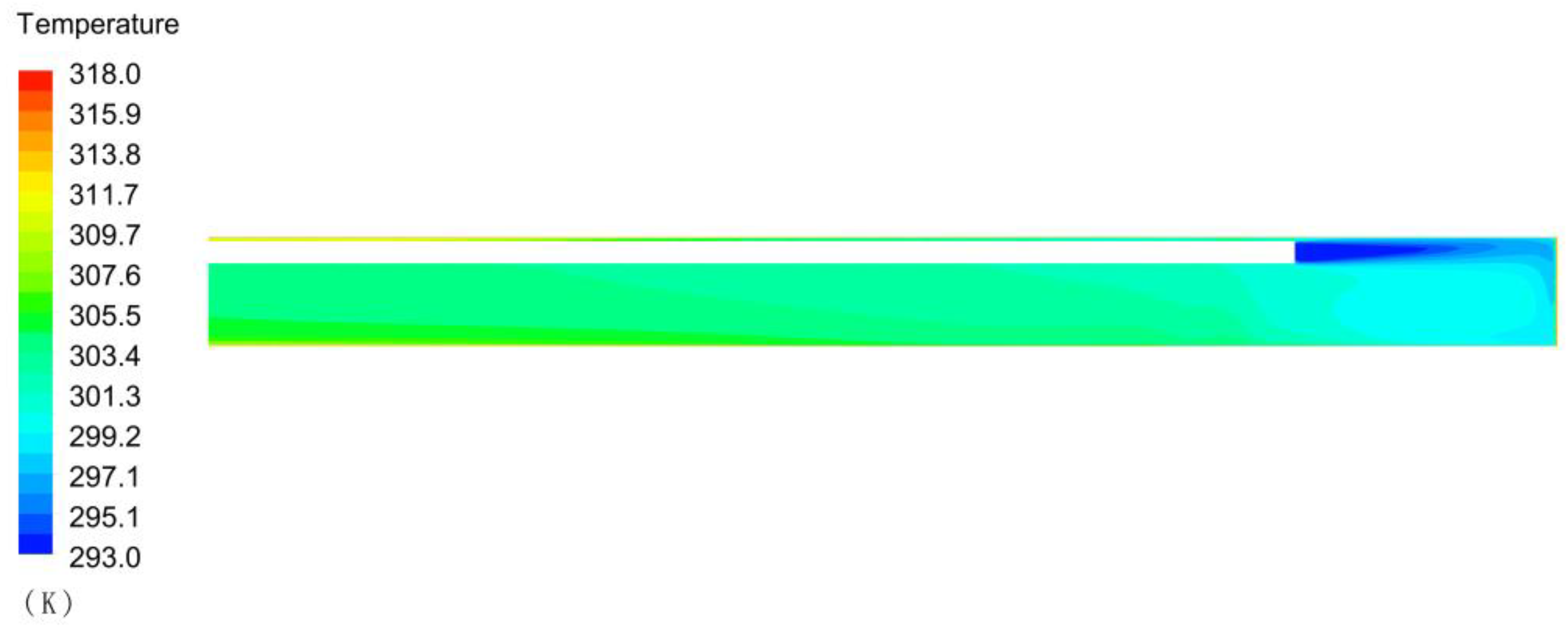 Energies 12 04074 g007