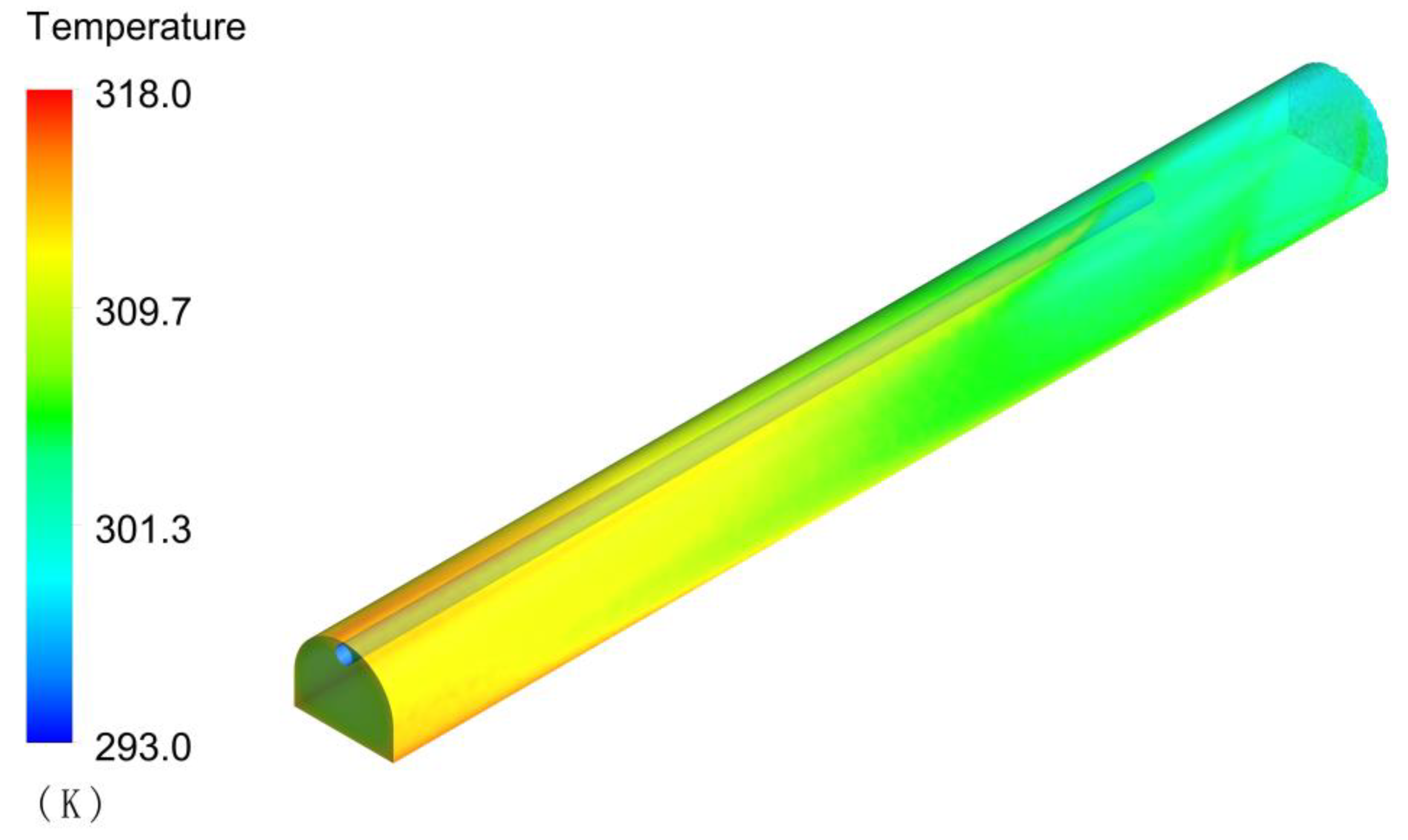 Energies 12 04074 g008