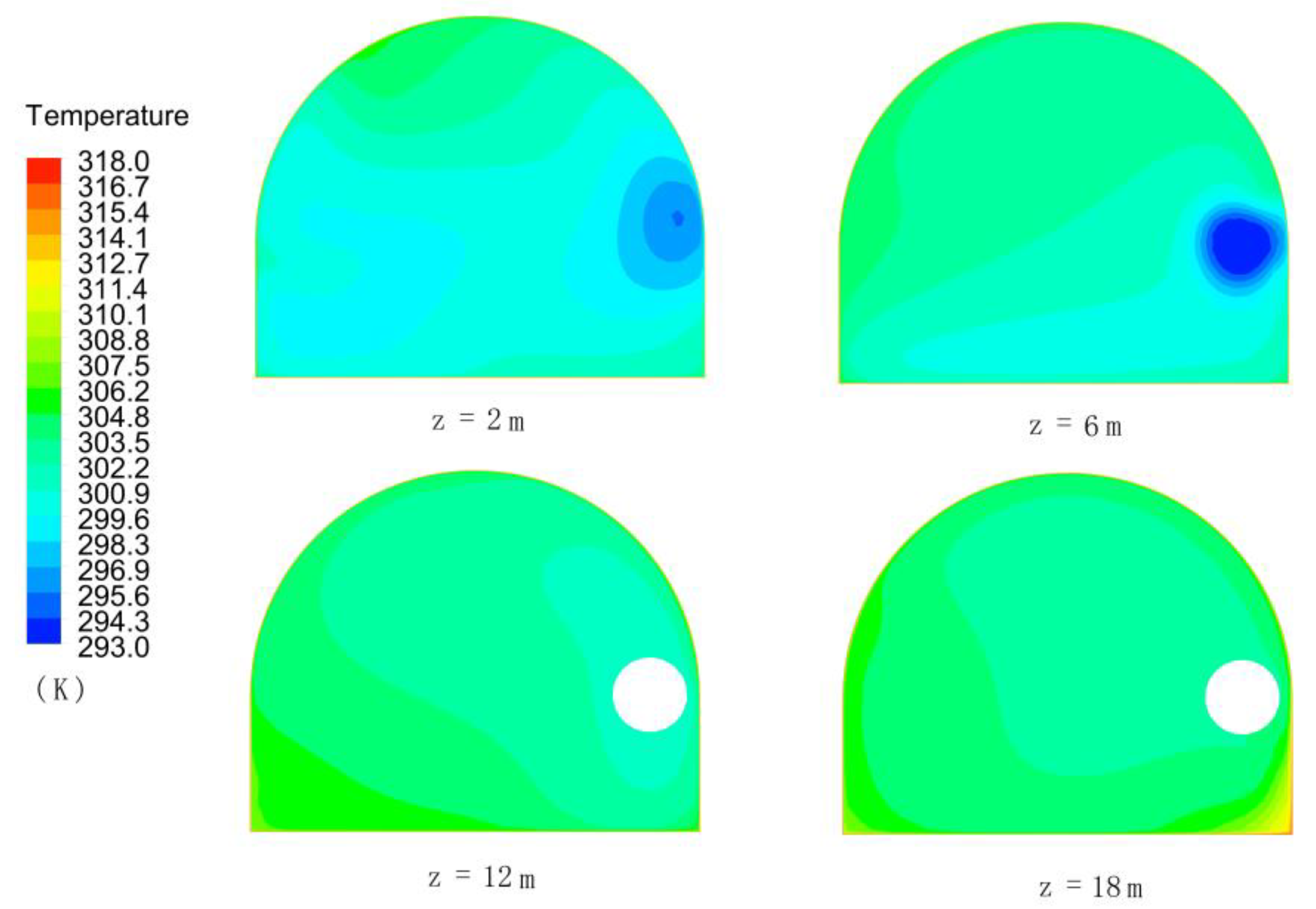 Energies 12 04074 g009