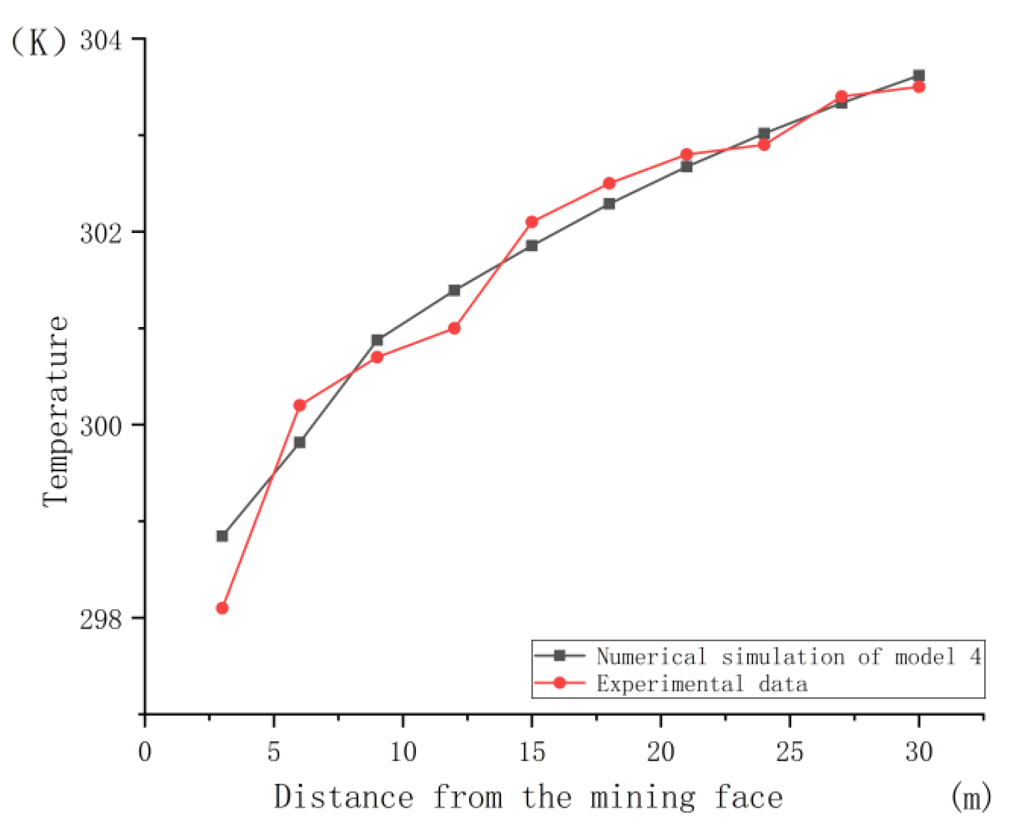 Energies 12 04074 g022