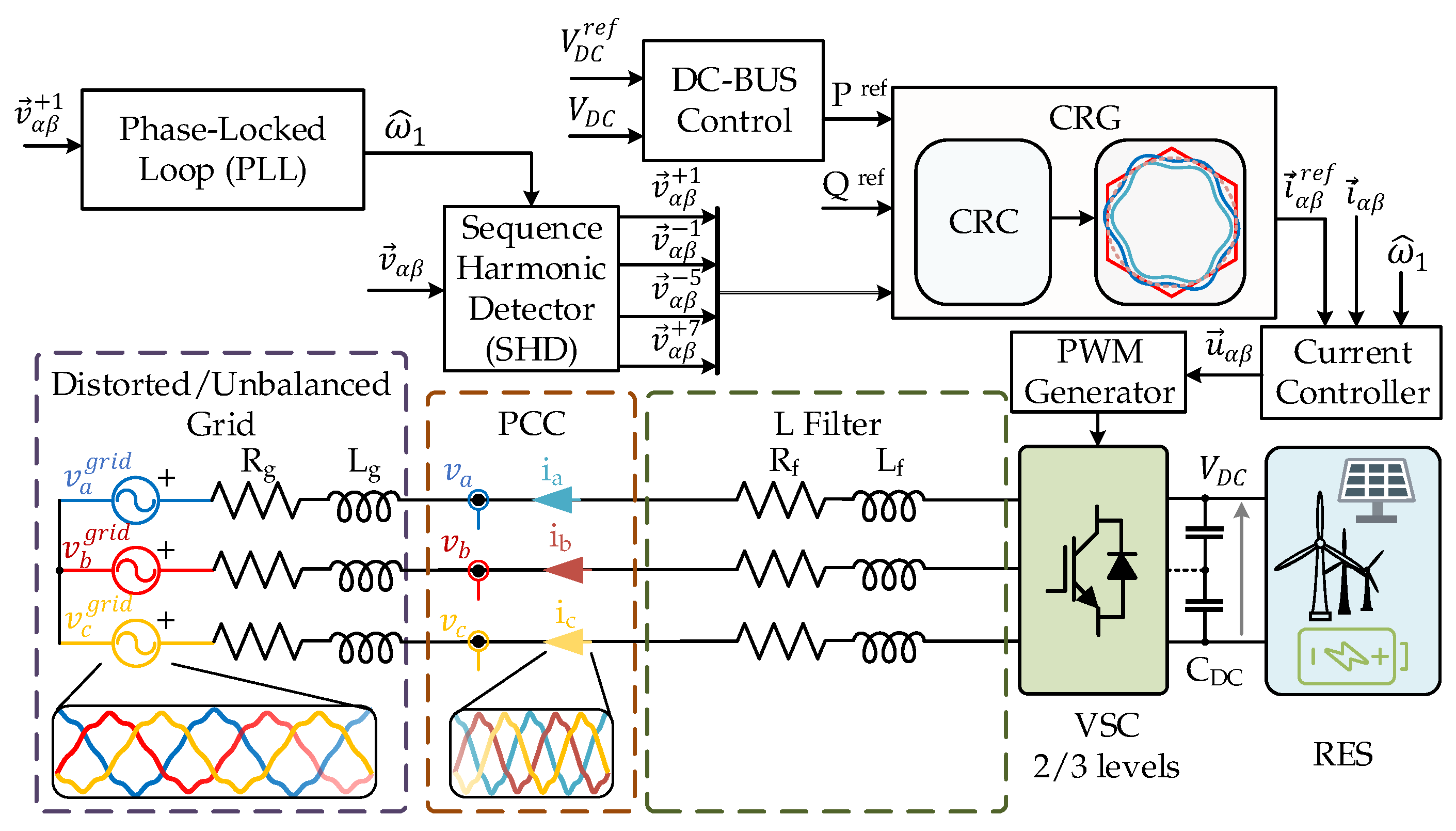 Energies 12 04075 g001