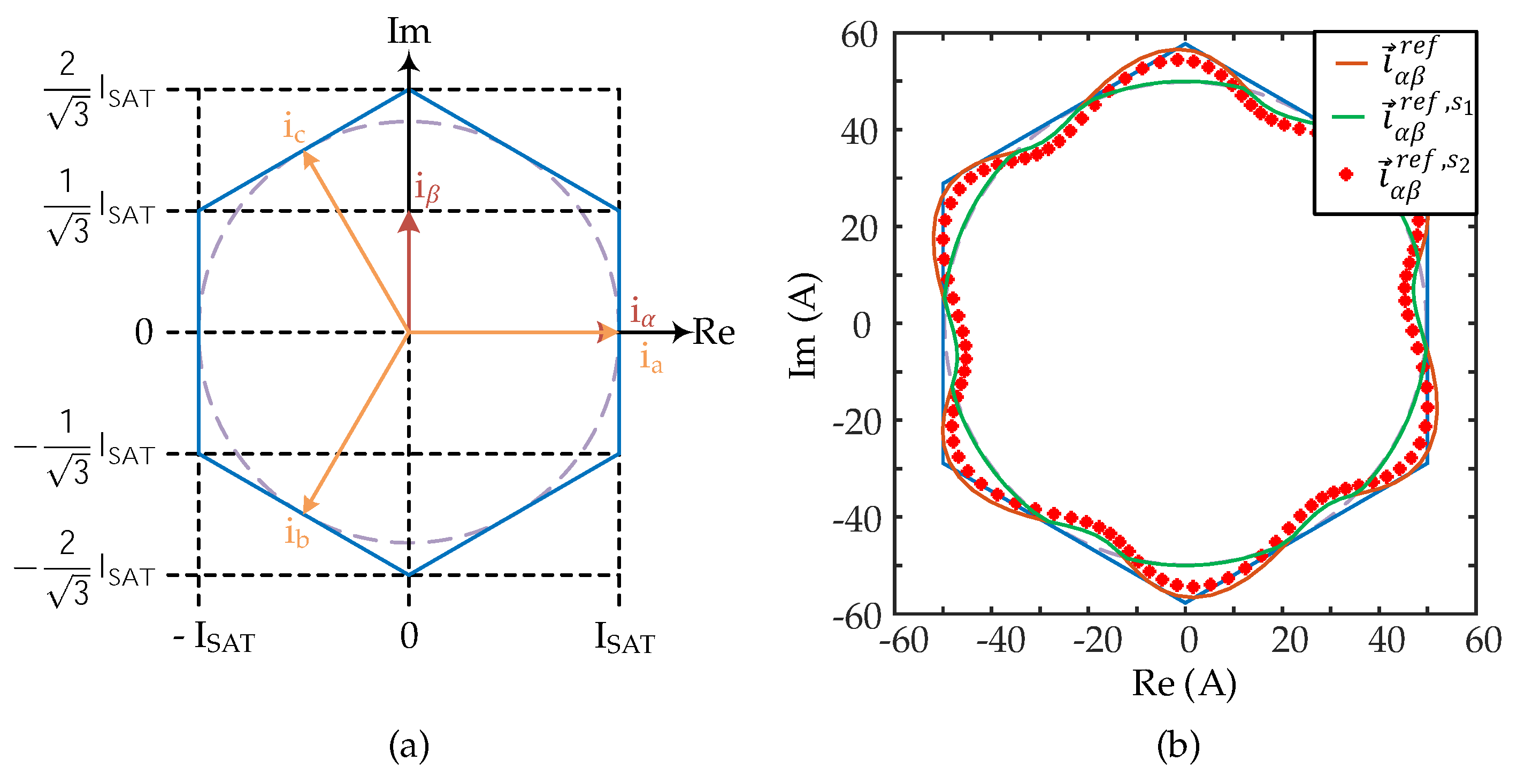 Energies 12 04075 g003