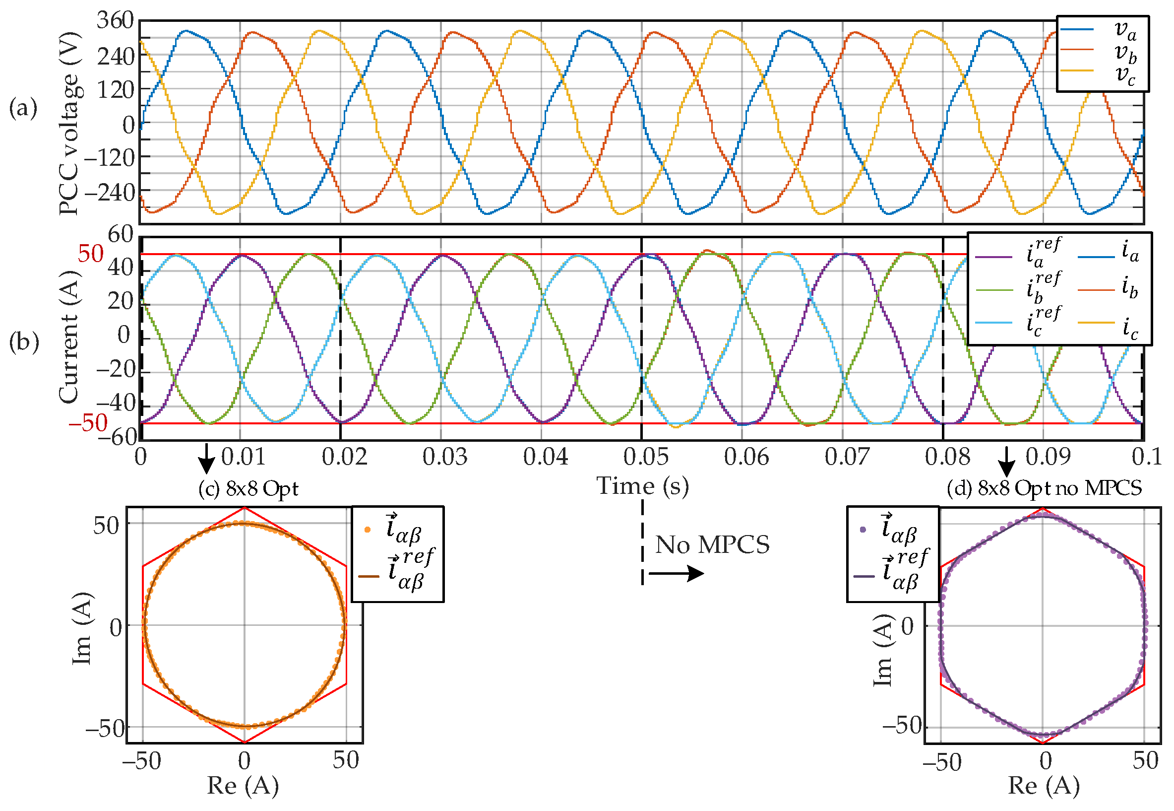 Energies 12 04075 g007