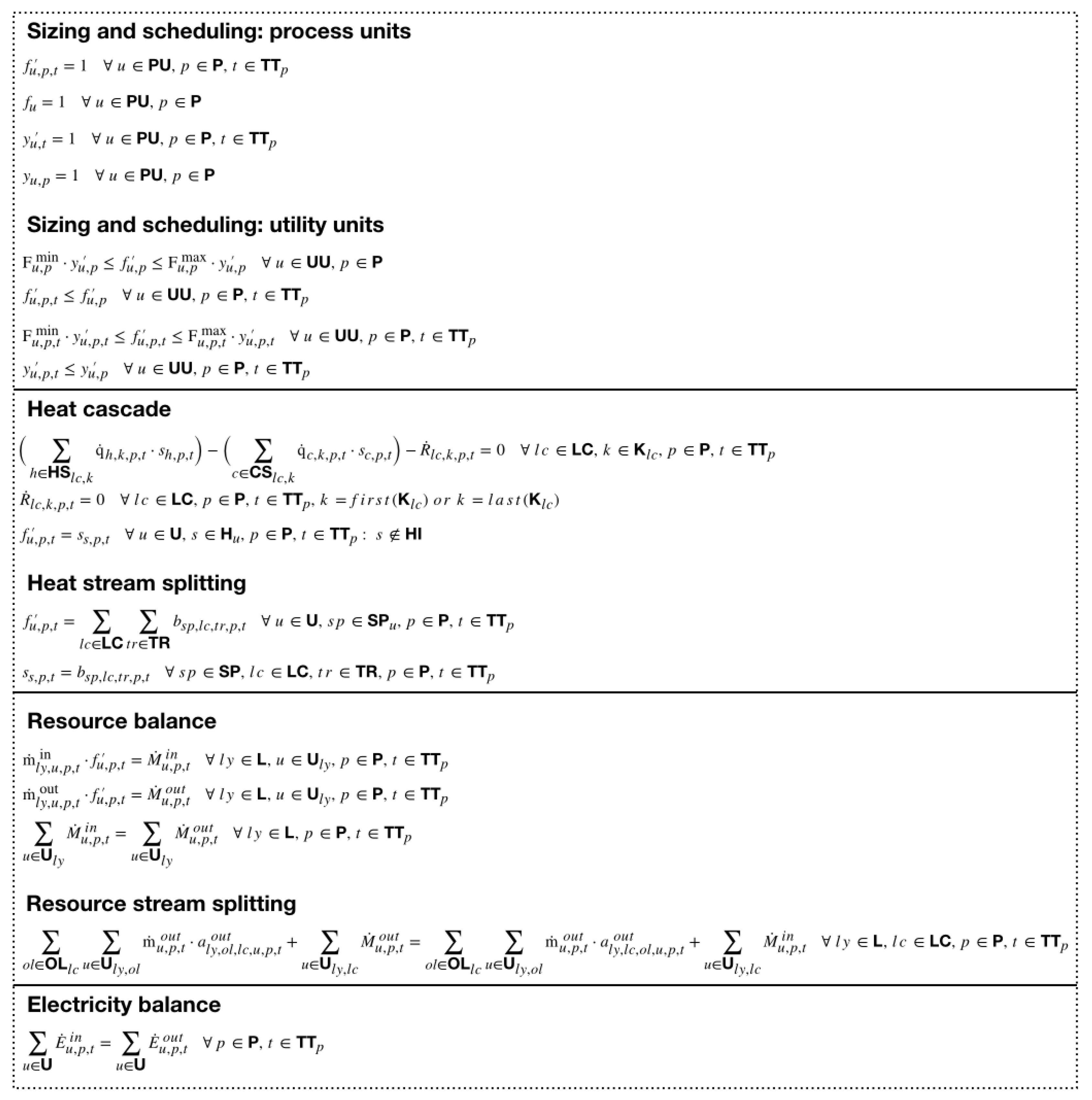 Energies 12 04076 g002