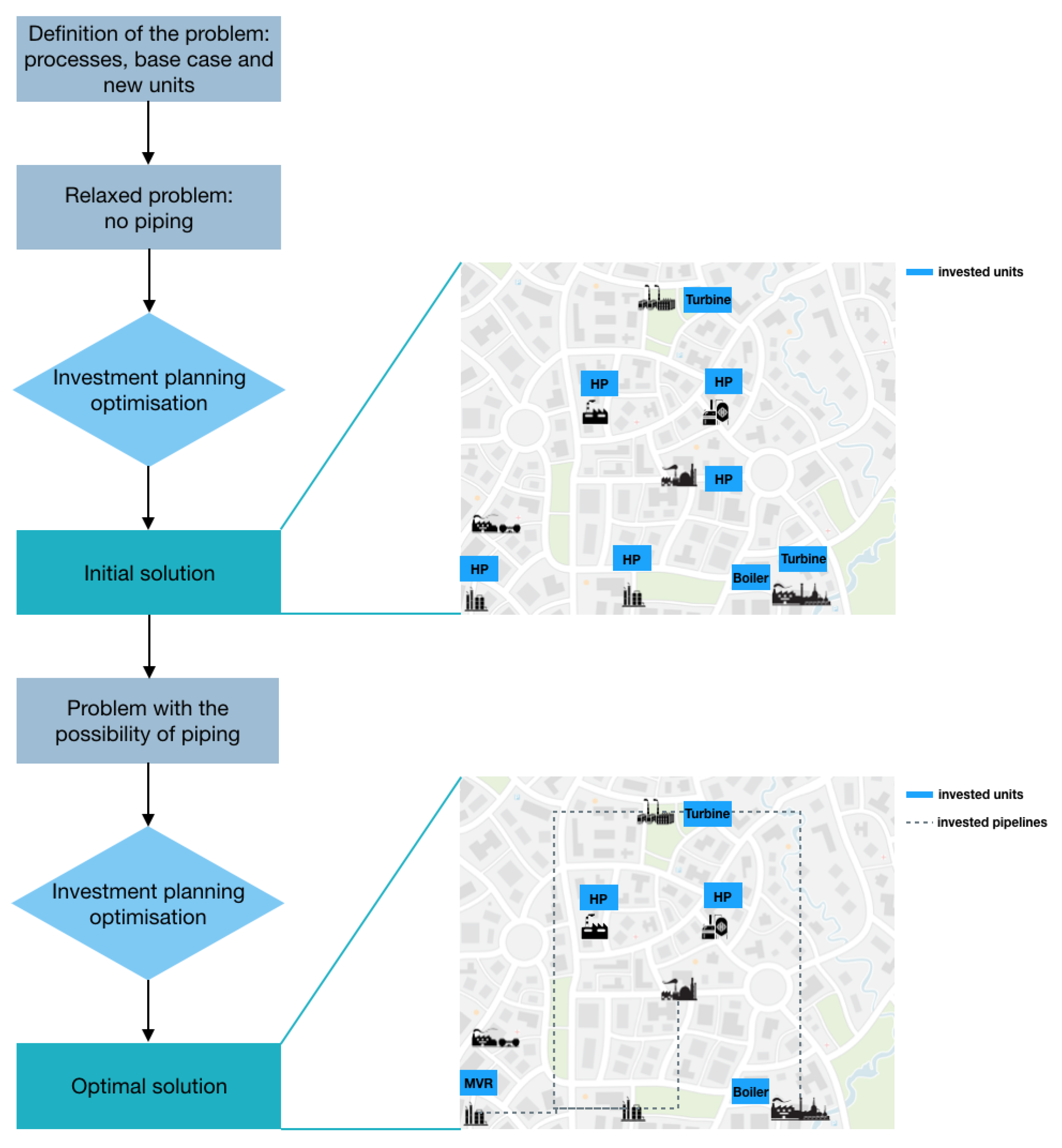 Energies 12 04076 g003
