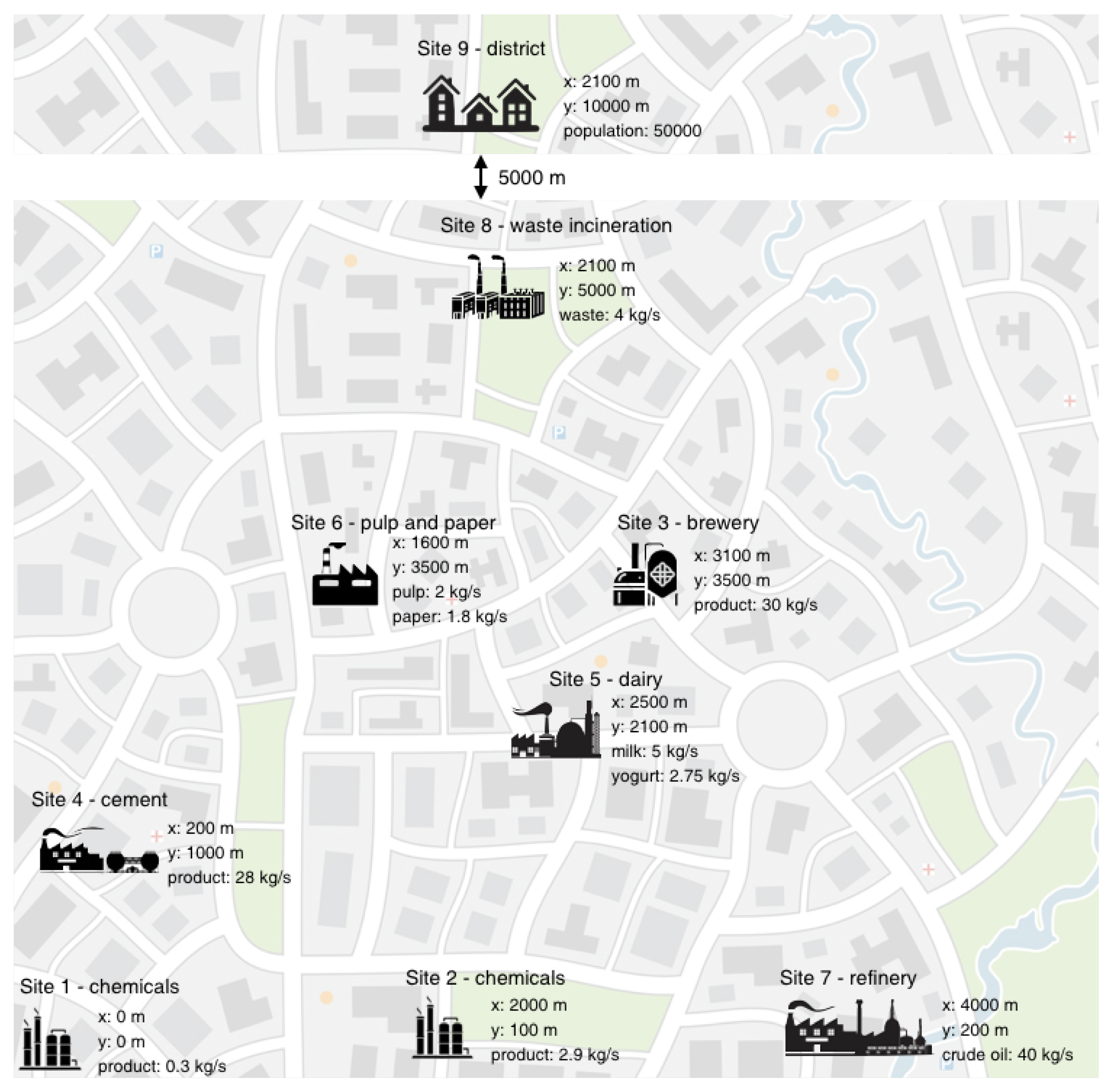 Energies 12 04076 g005