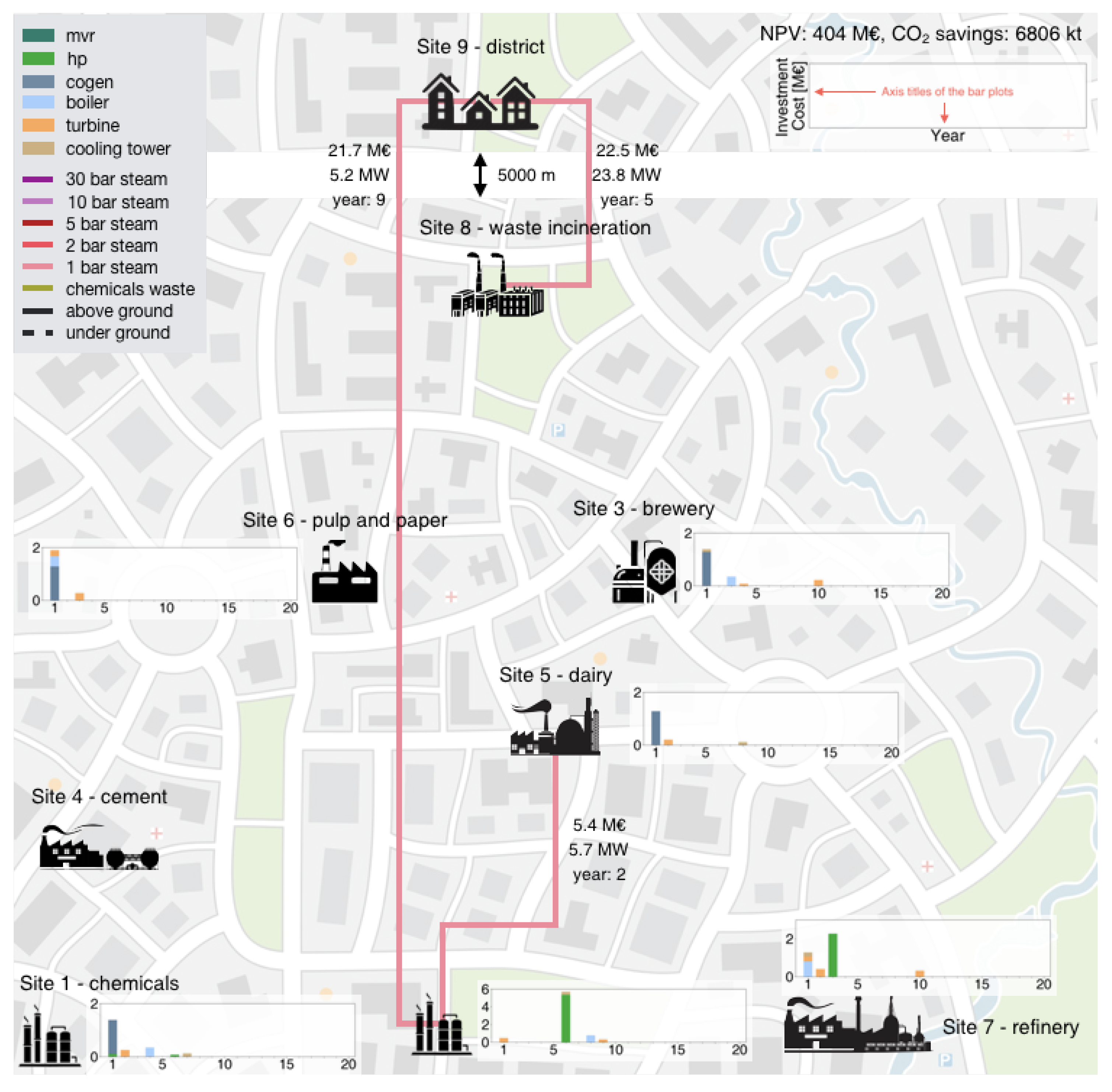 Energies 12 04076 g009