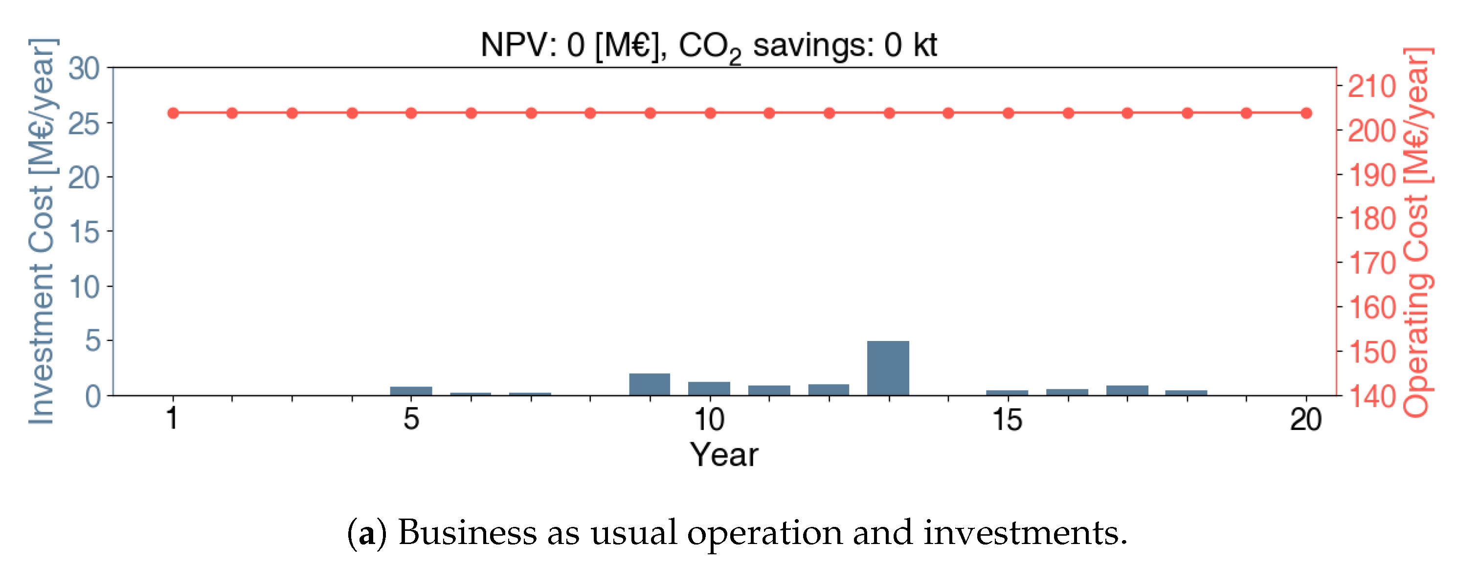 Energies 12 04076 g011a