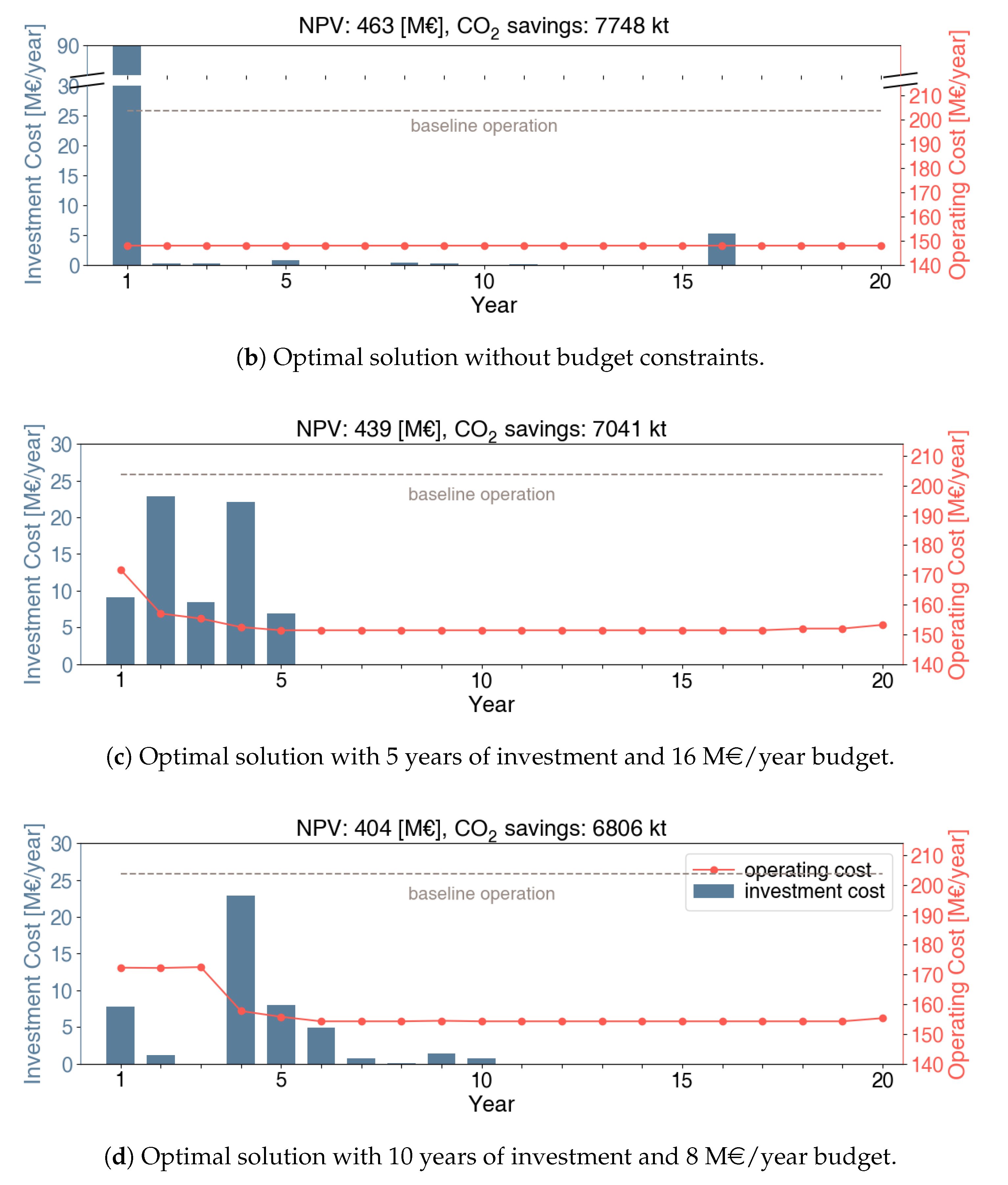 Energies 12 04076 g011b