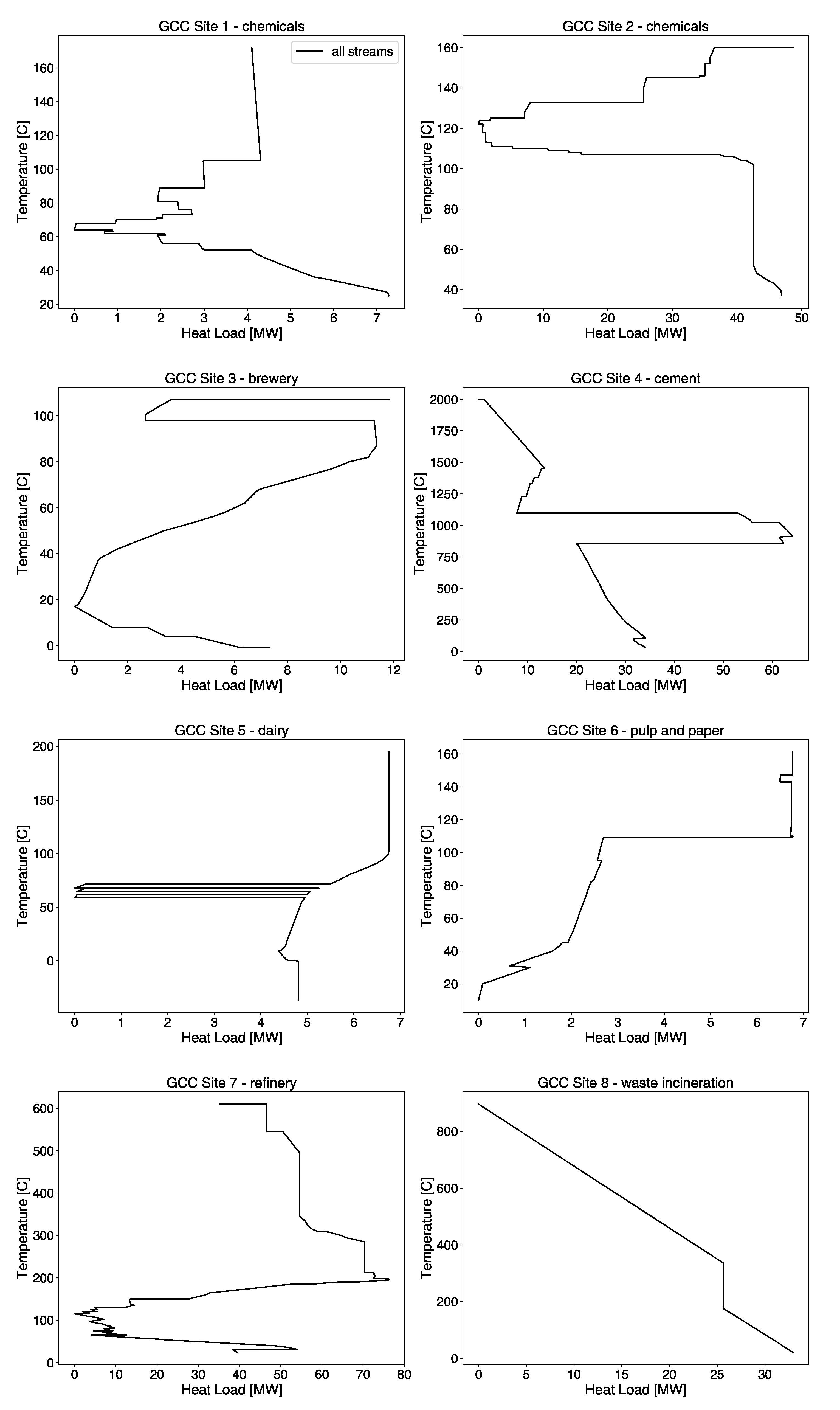 Energies 12 04076 g0a1