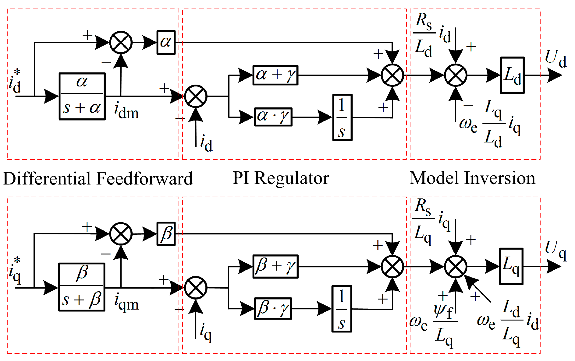 Energies 12 04077 g002