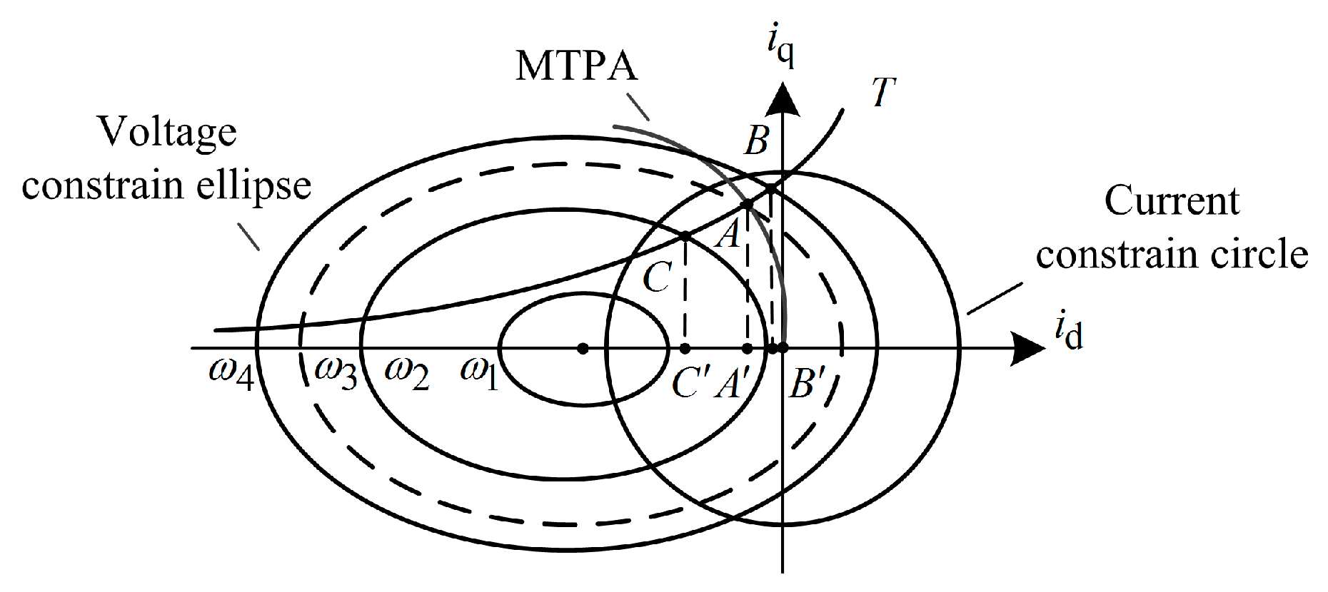 Energies 12 04077 g004