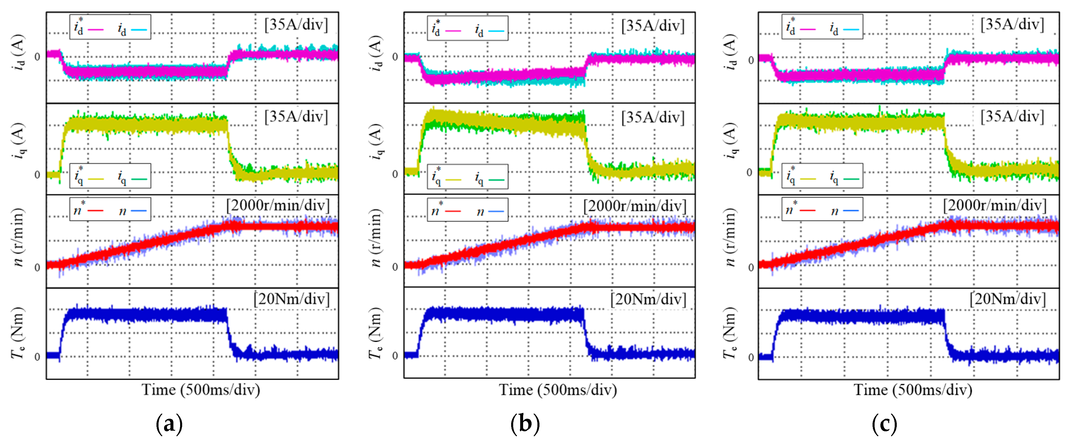 Energies 12 04077 g009