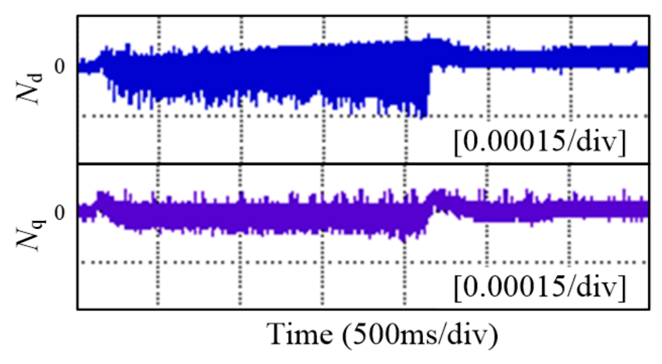 Energies 12 04077 g010