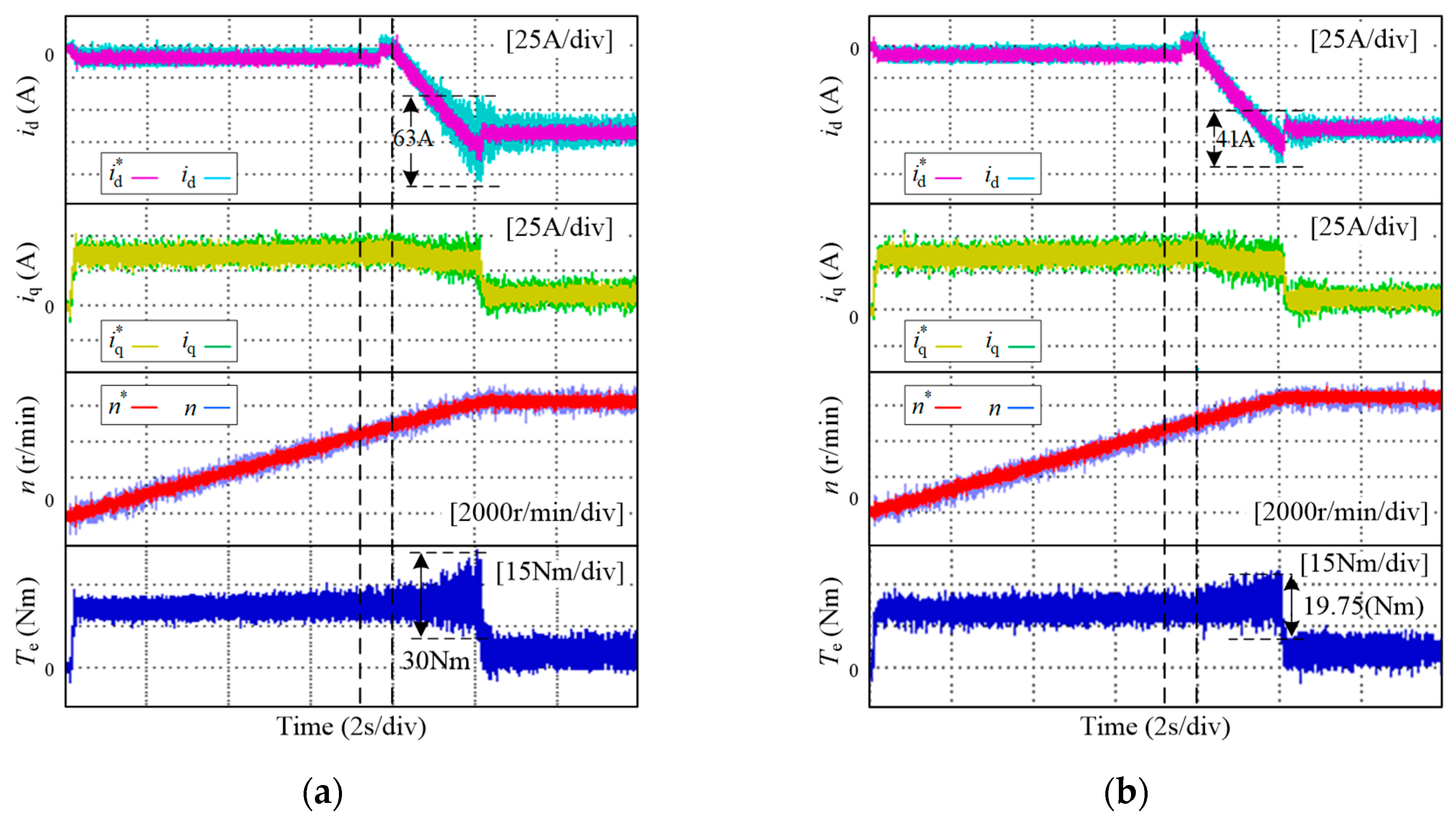 Energies 12 04077 g011