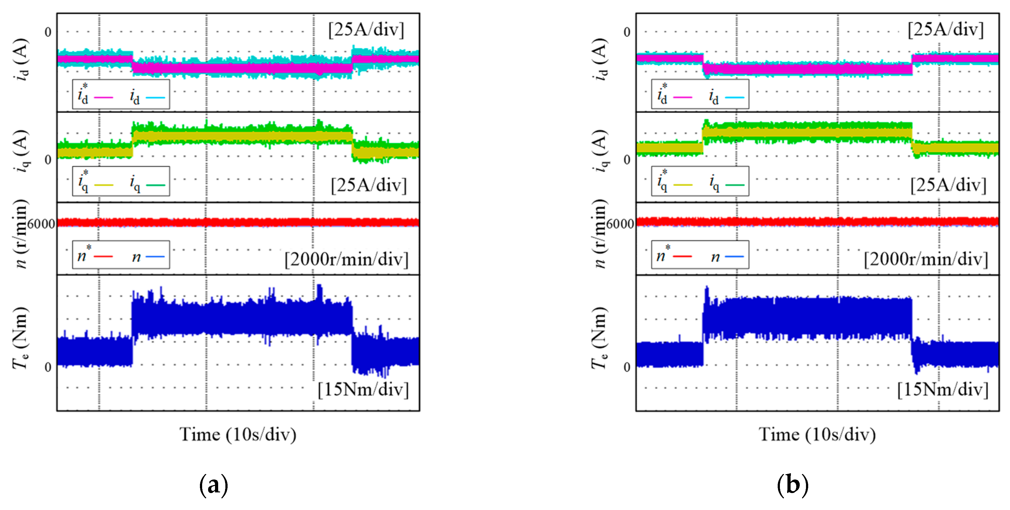 Energies 12 04077 g012