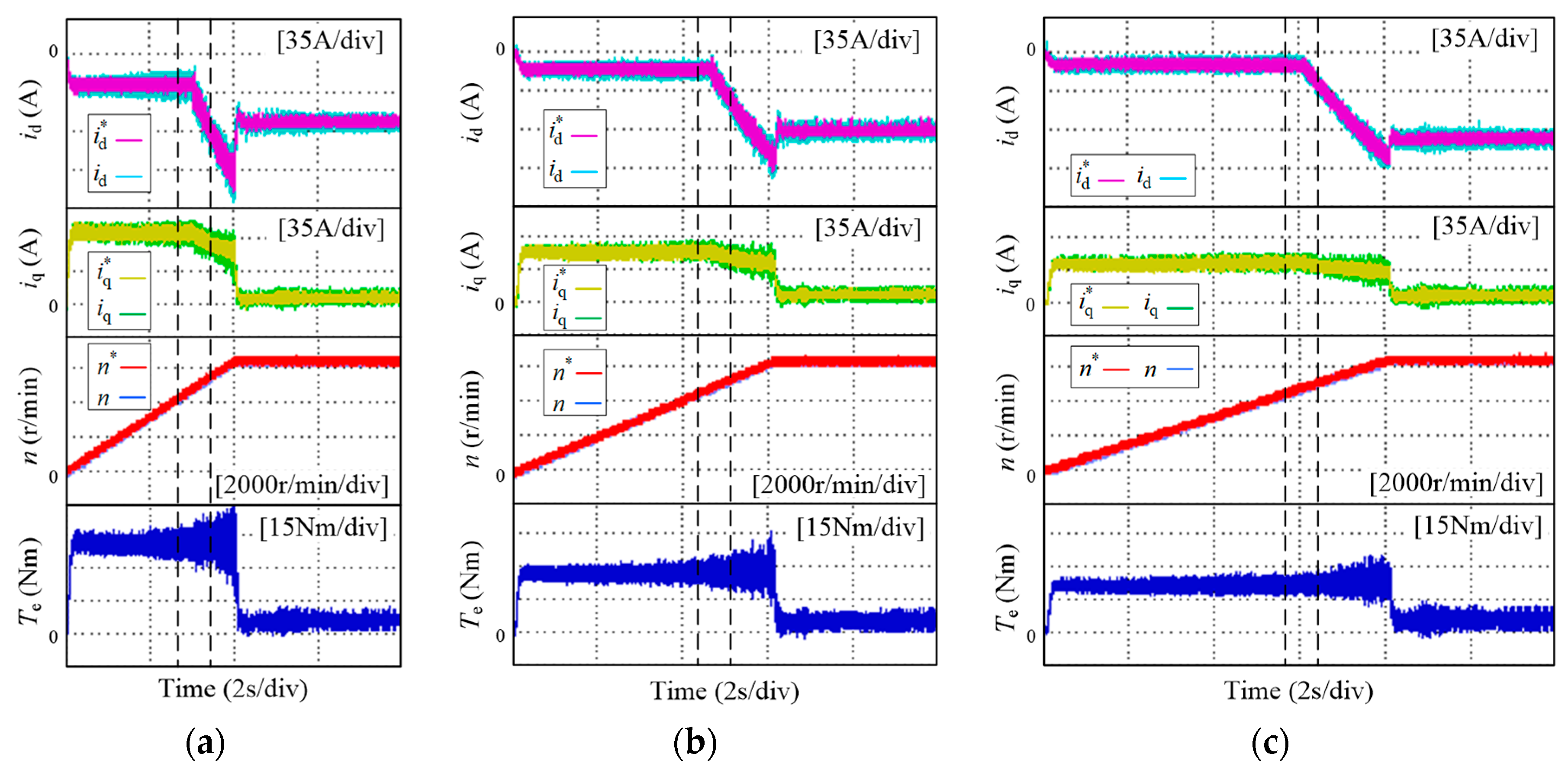 Energies 12 04077 g013