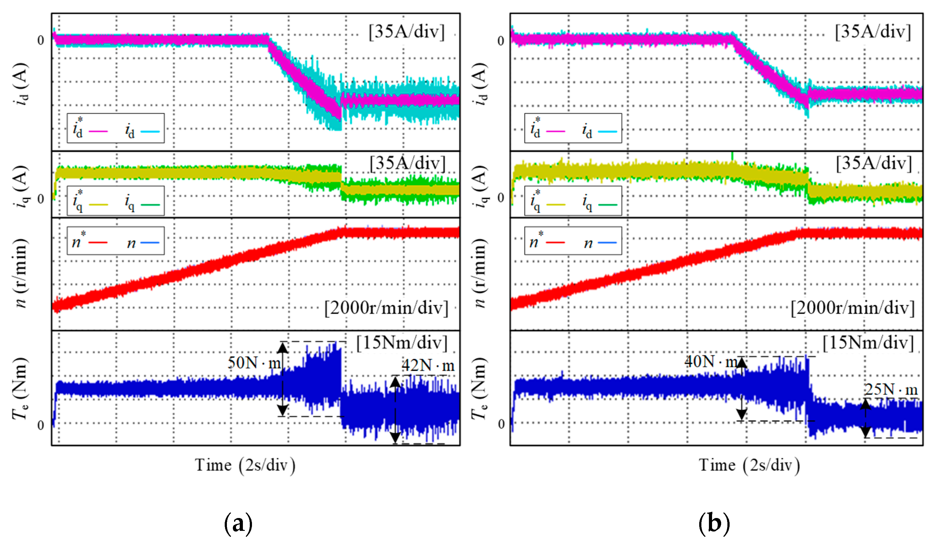 Energies 12 04077 g014