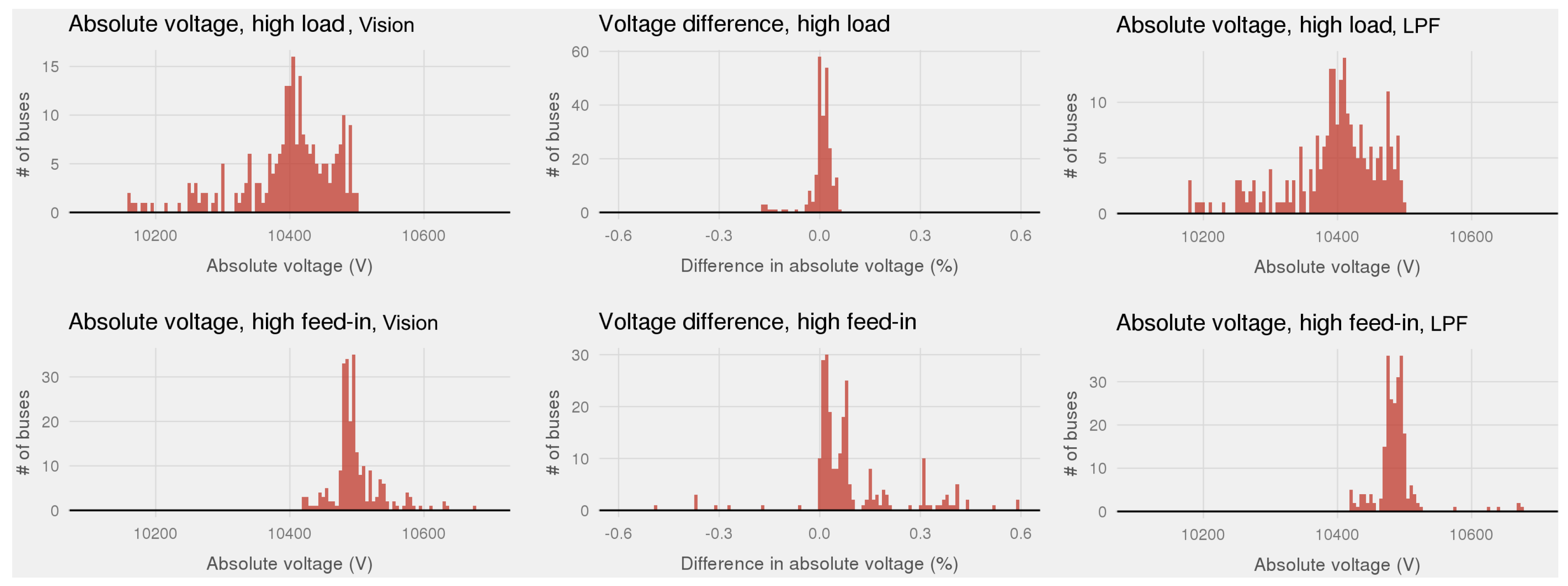 Energies 12 04078 g004