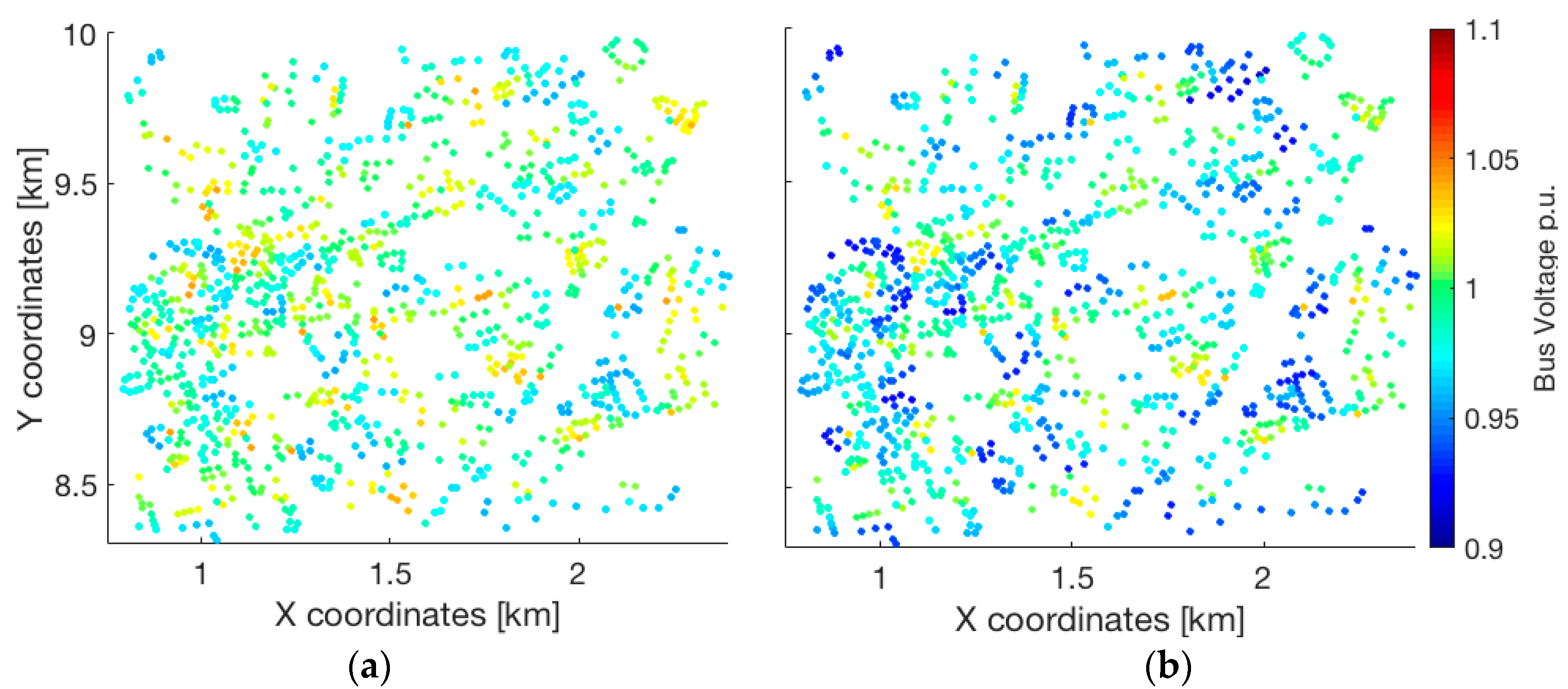 Energies 12 04079 g006