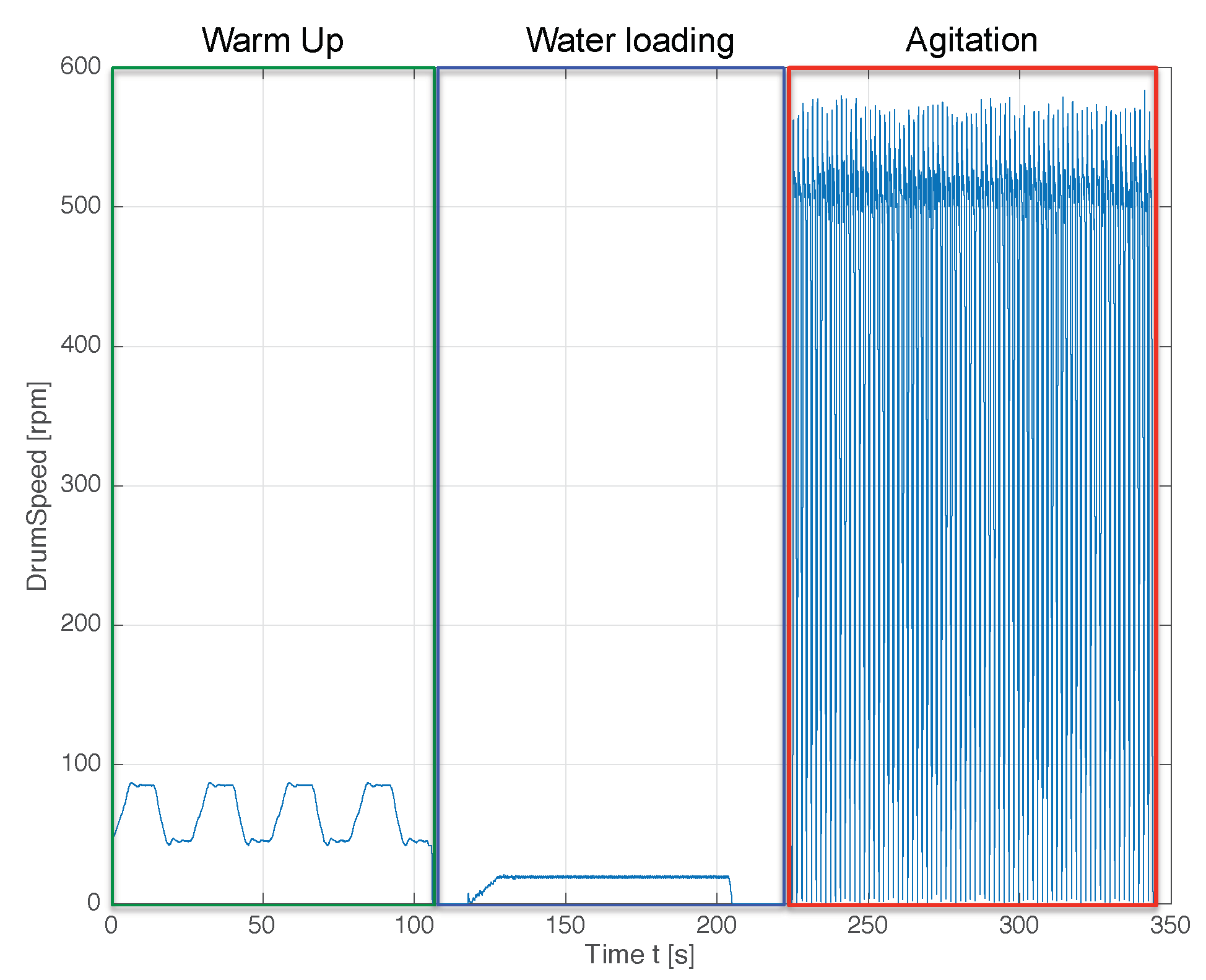 Energies 12 04080 g005