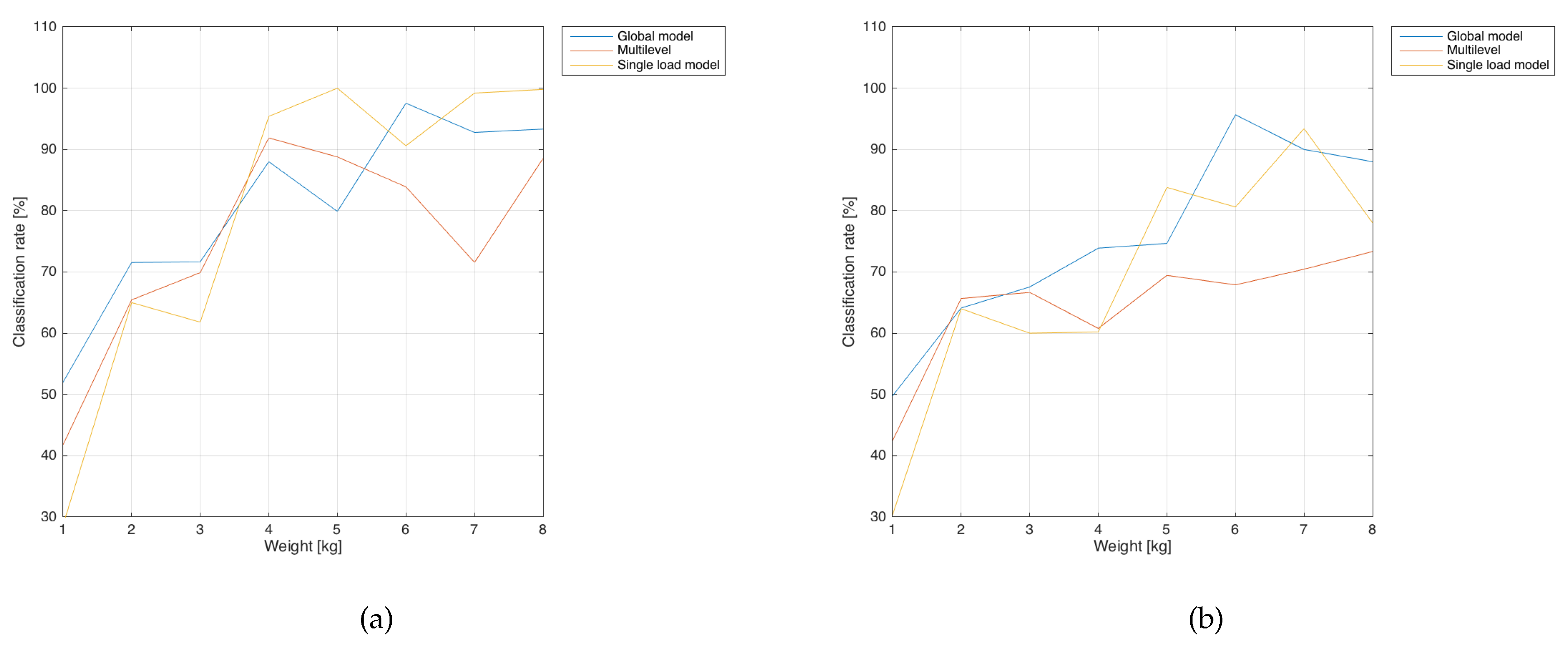 Energies 12 04080 g009