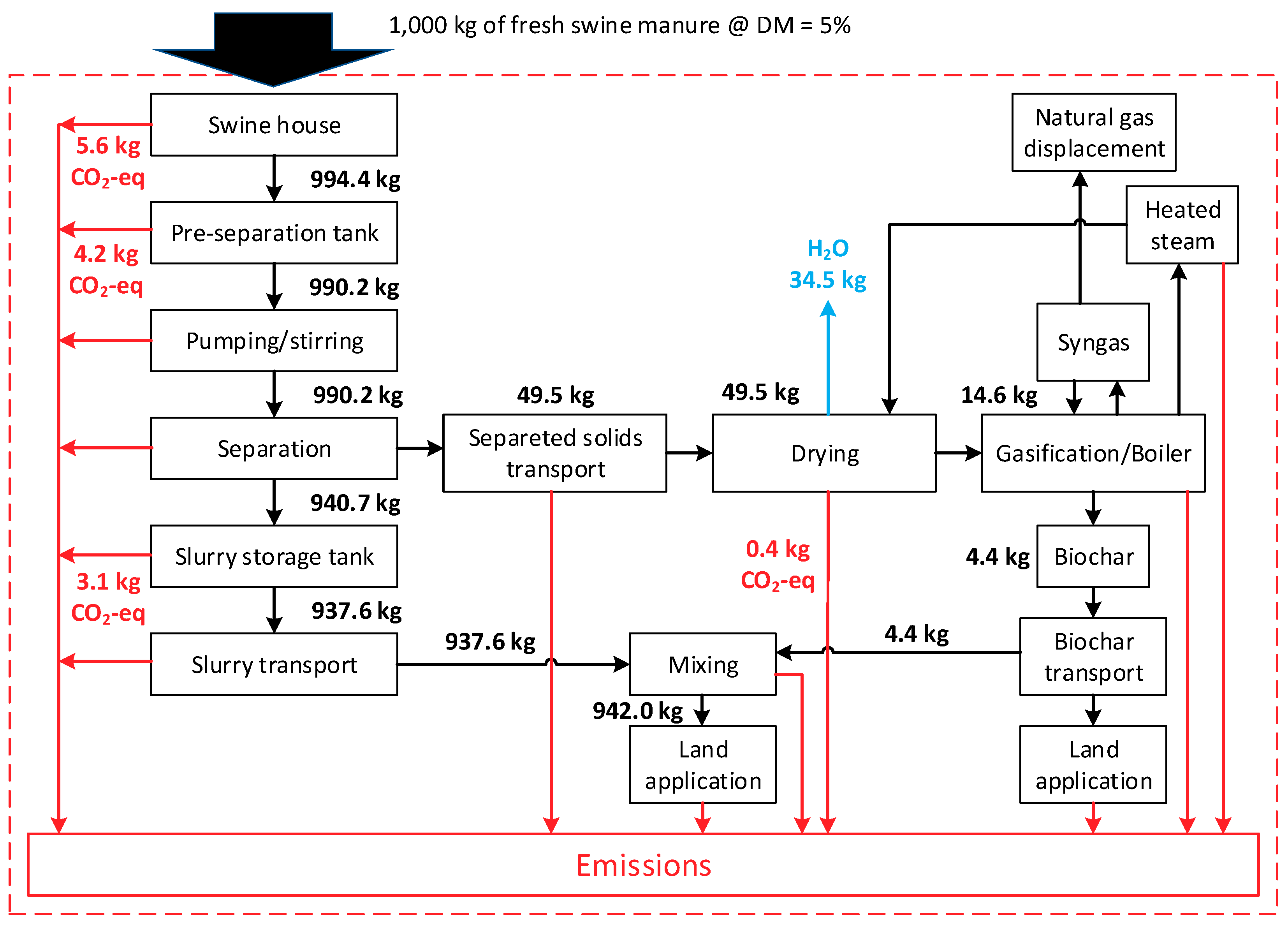 Energies 12 04081 g001