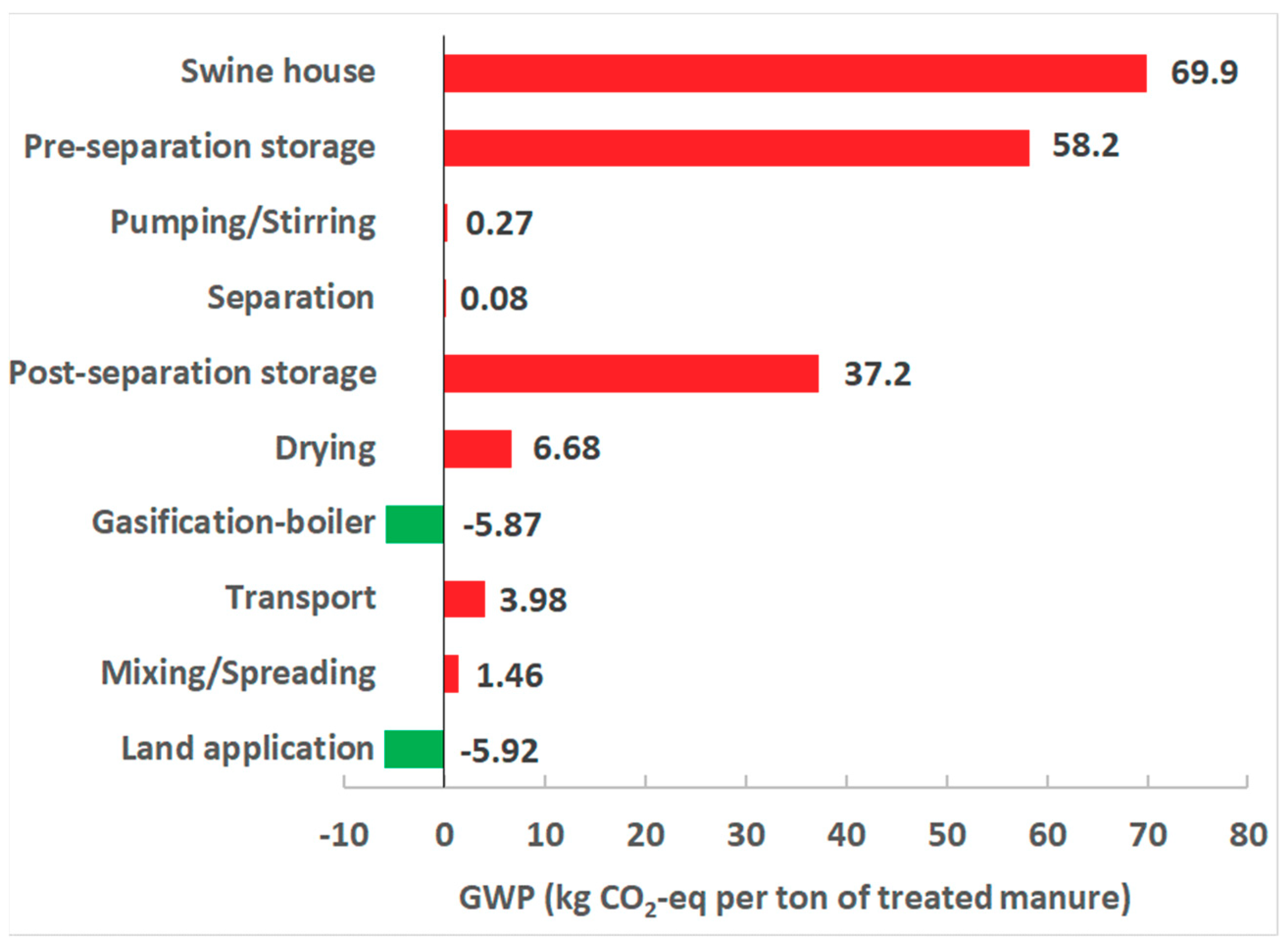 Energies 12 04081 g002