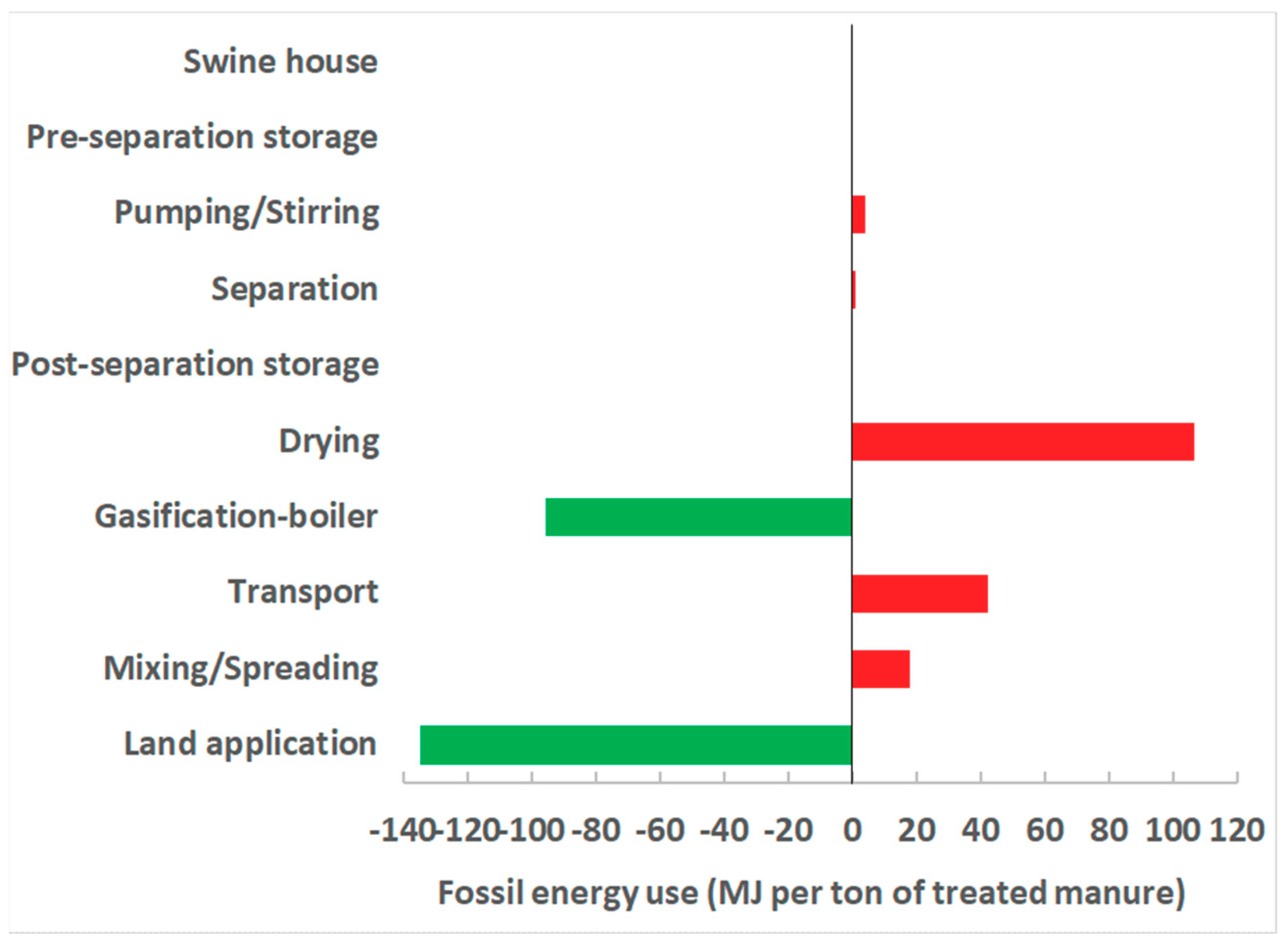 Energies 12 04081 g003